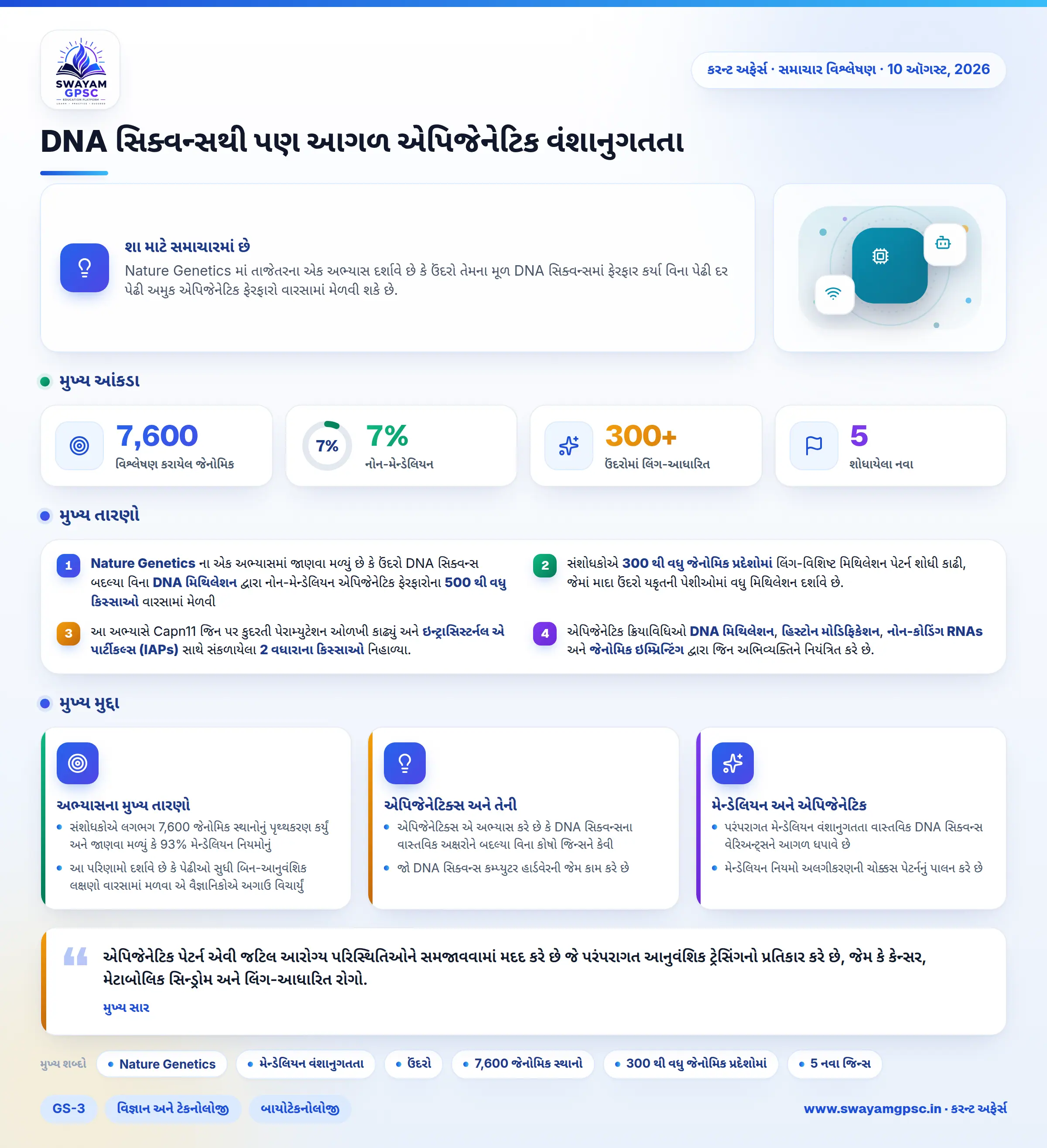 DNA સિક્વન્સથી પણ આગળ એપિજેનેટિક વંશાનુગતતા