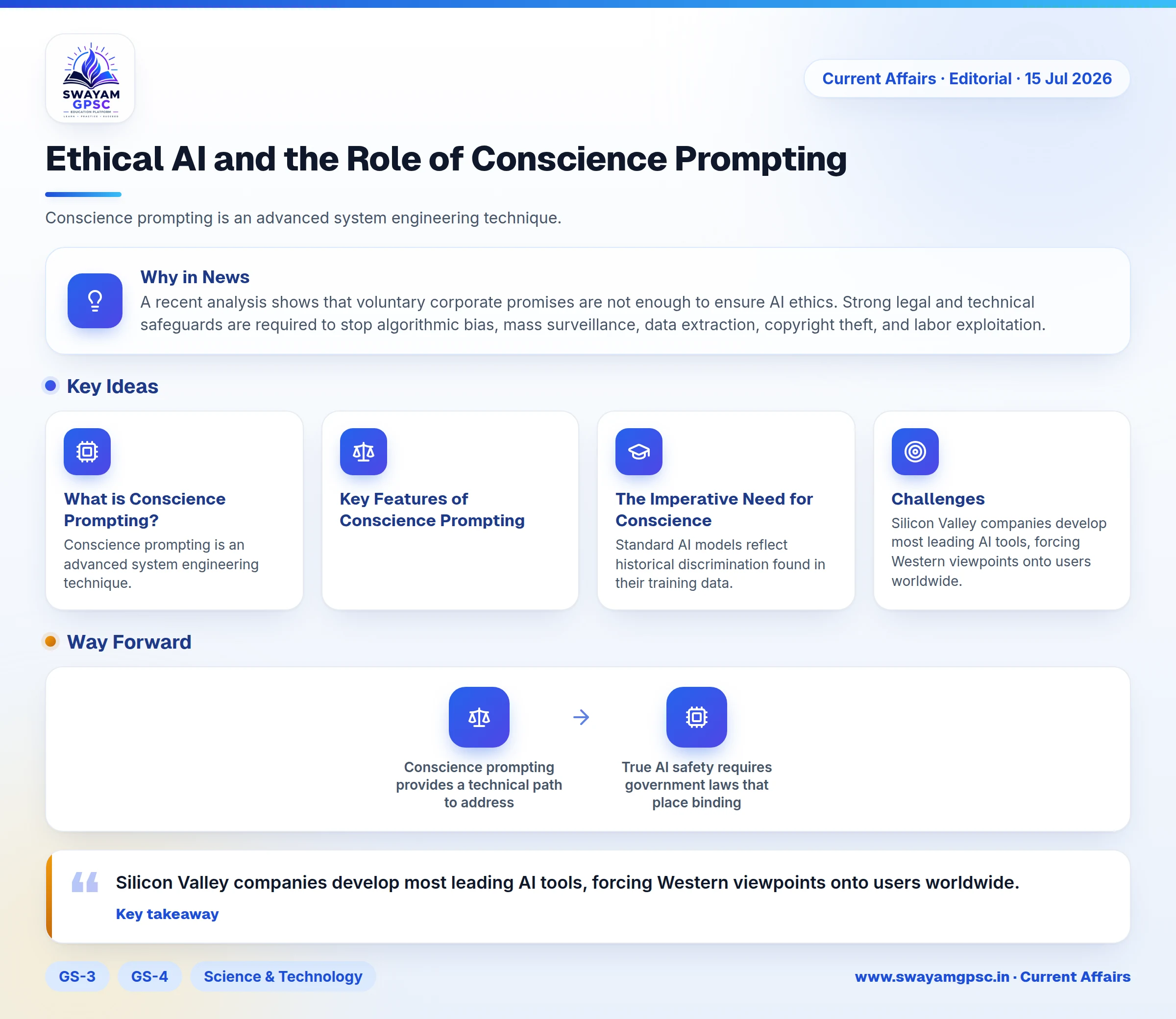Ethical AI and the Role of Conscience Prompting