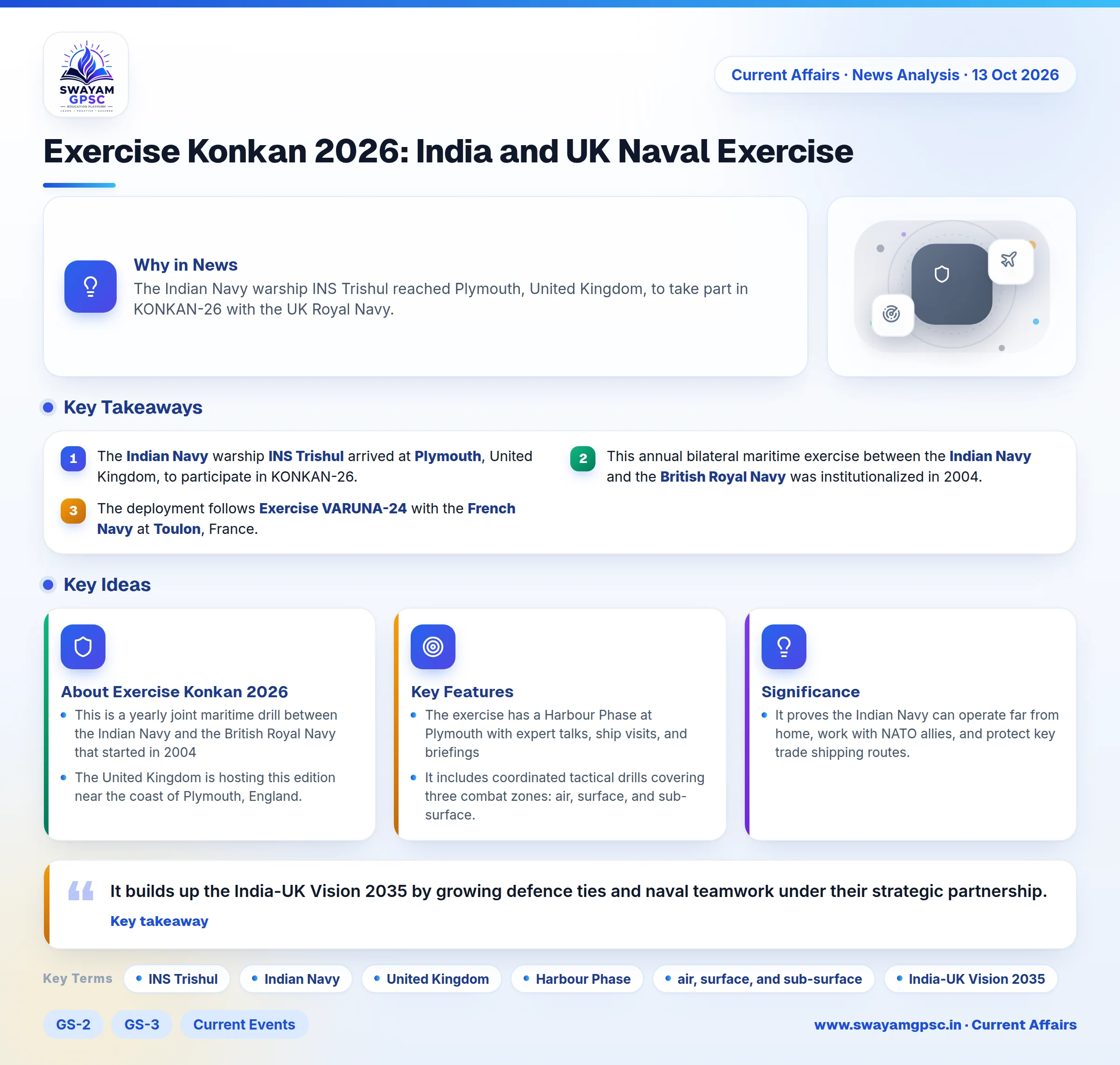 Exercise Konkan 2026: India and UK Naval Exercise