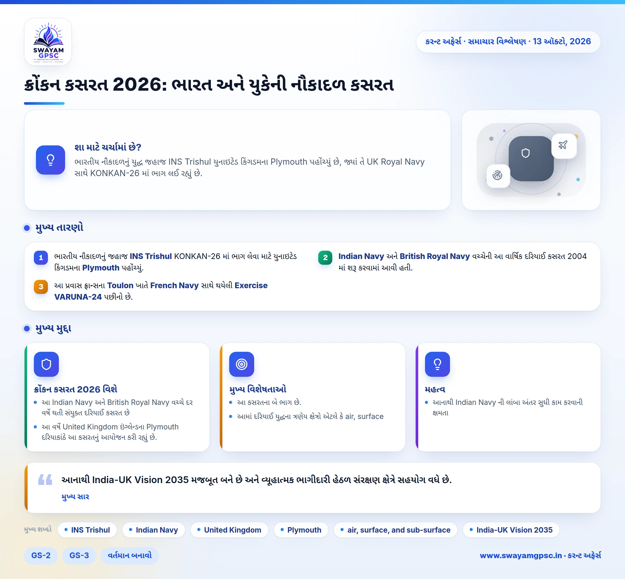 ક્રોંકન કસરત 2026: ભારત અને યુકેની નૌકાદળ કસરત