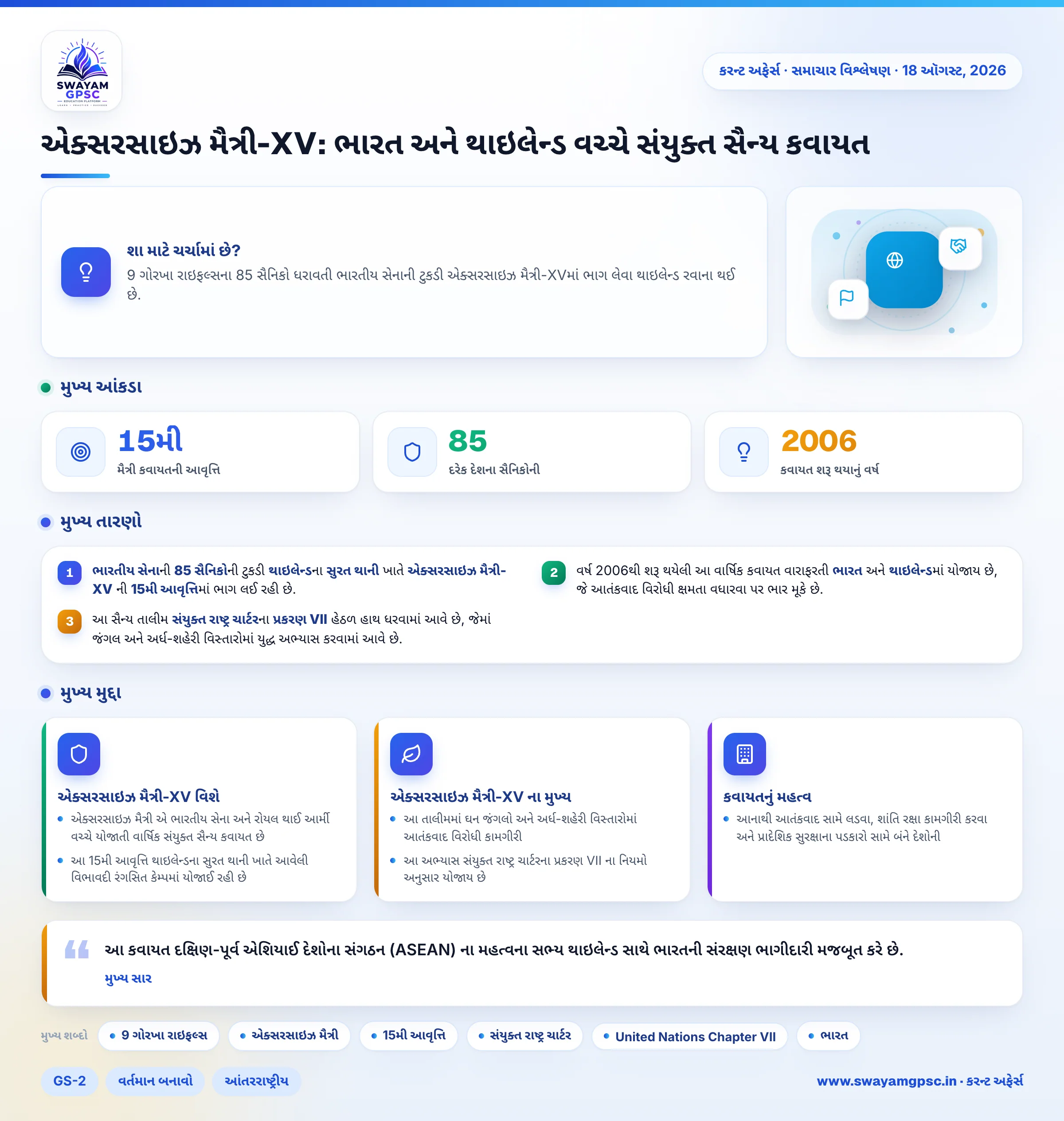 એક્સરસાઇઝ મૈત્રી-XV: ભારત અને થાઇલેન્ડ વચ્ચે સંયુક્ત સૈન્ય કવાયત
