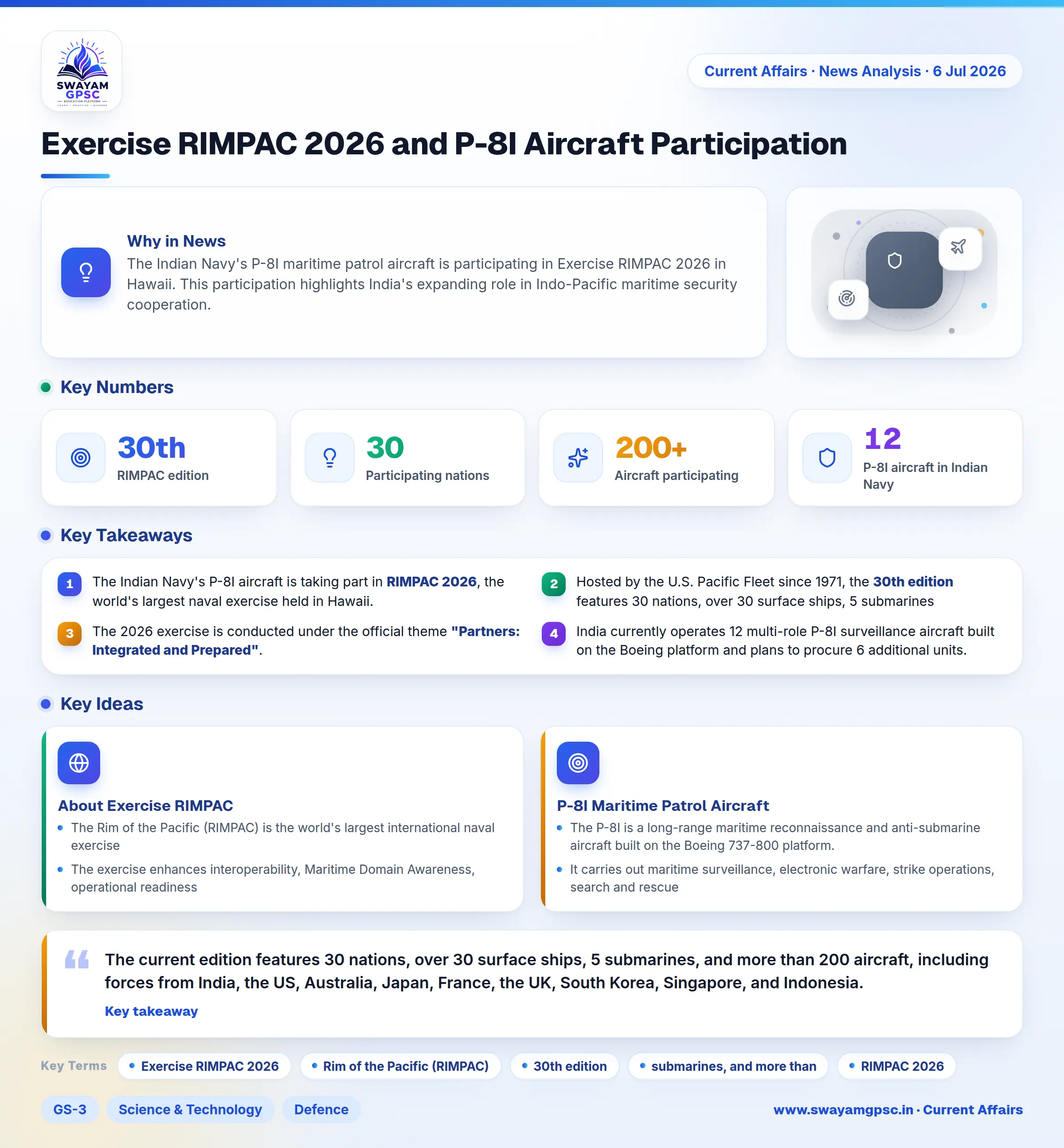 Exercise RIMPAC 2026 and P-8I Aircraft Participation