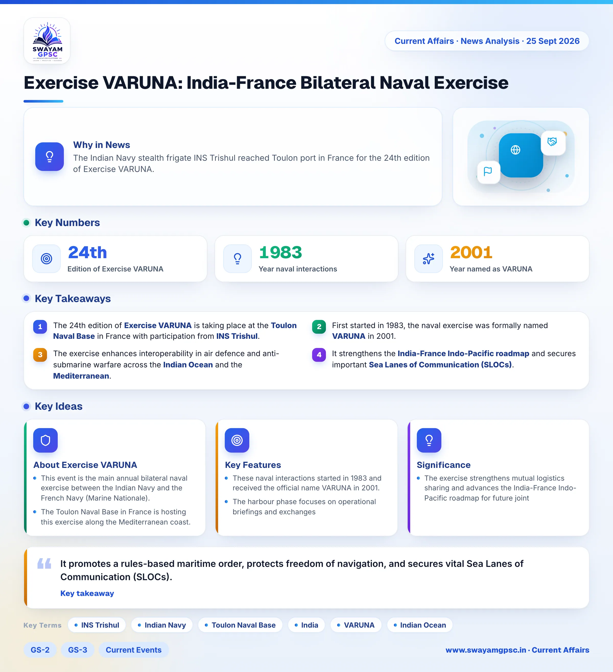 Exercise VARUNA: India-France Bilateral Naval Exercise