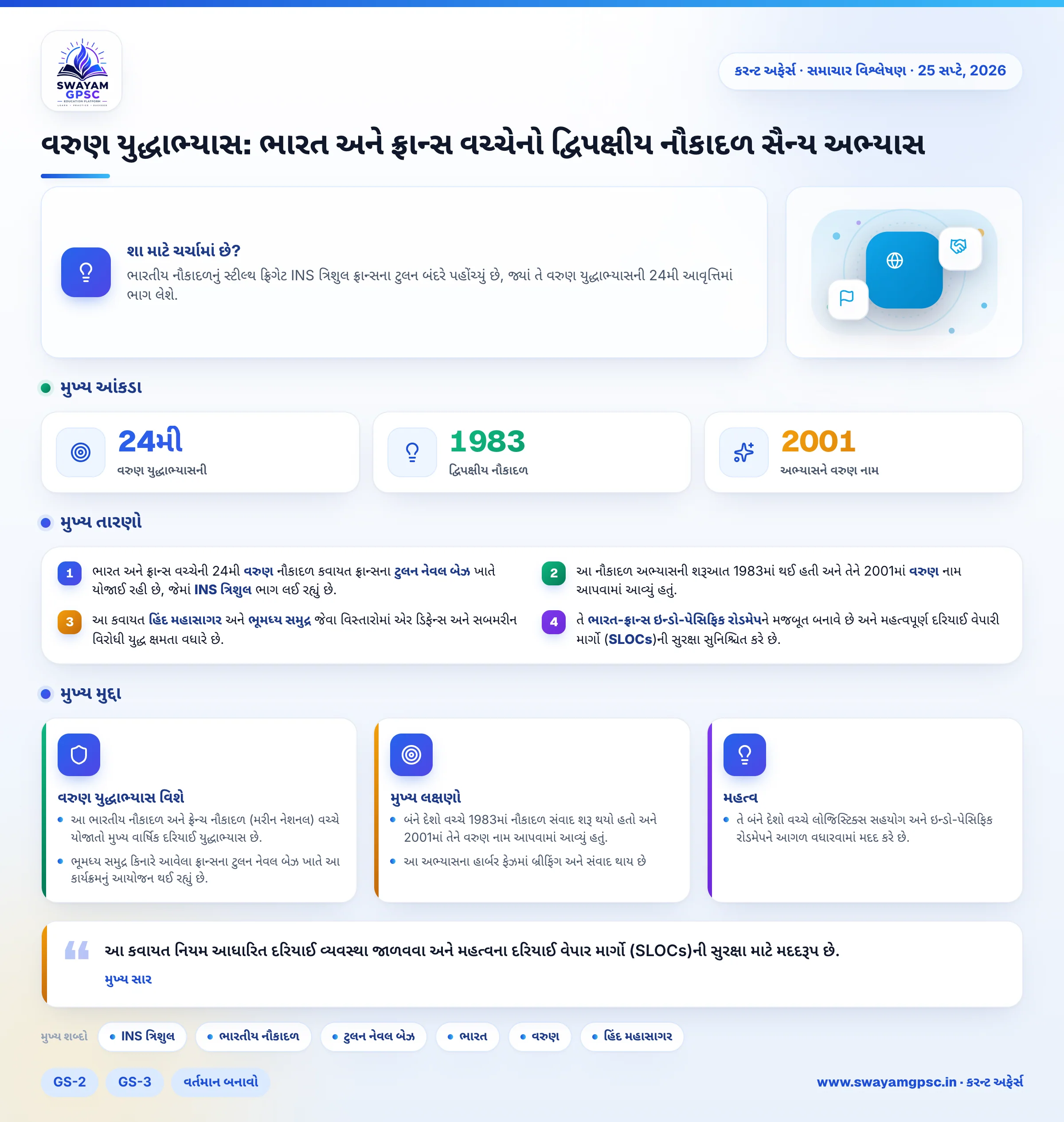 વરુણ યુદ્ધાભ્યાસ: ભારત અને ફ્રાન્સ વચ્ચેનો દ્વિપક્ષીય નૌકાદળ સૈન્ય અભ્યાસ