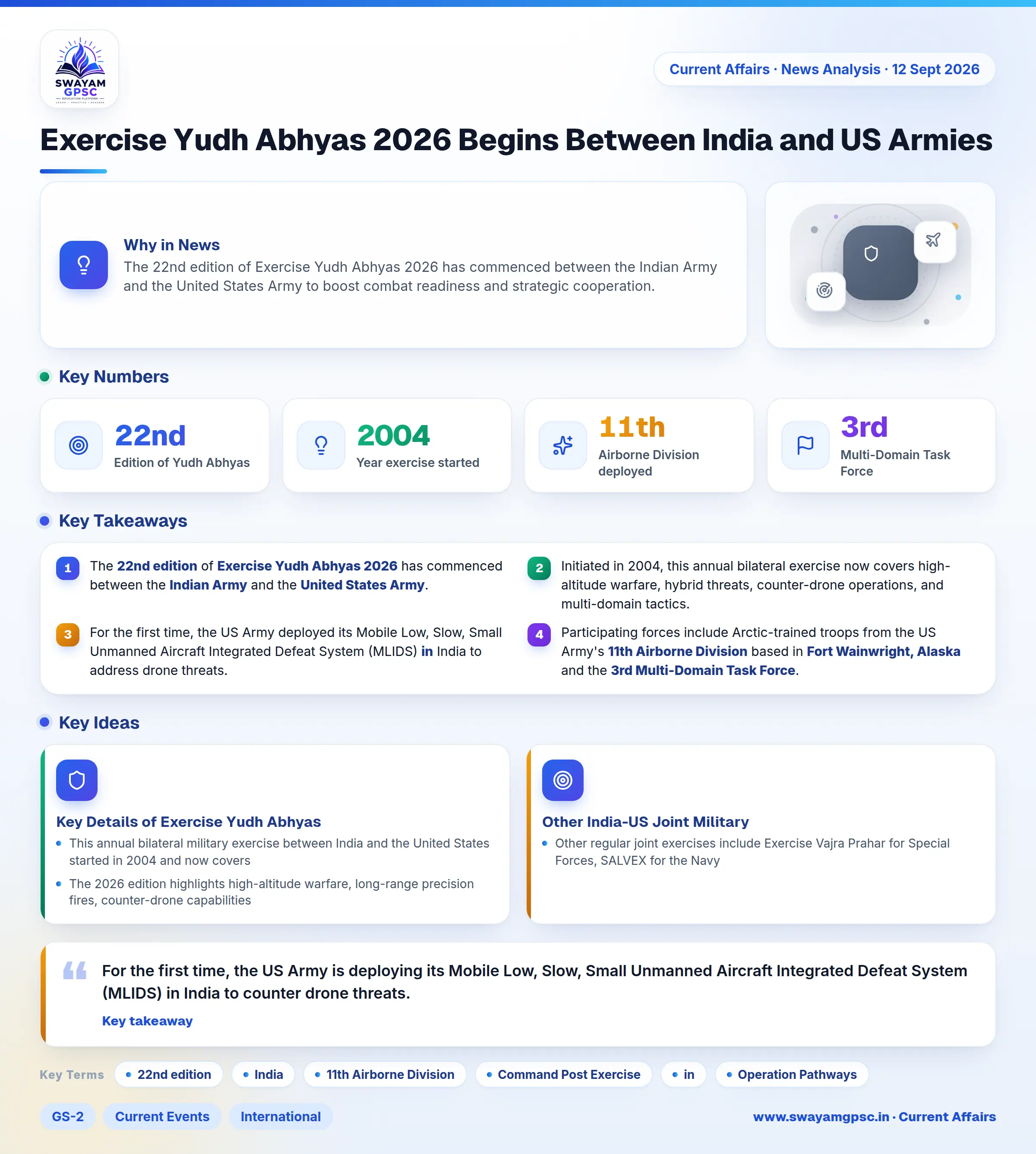 Exercise Yudh Abhyas 2026 Begins Between India and US Armies