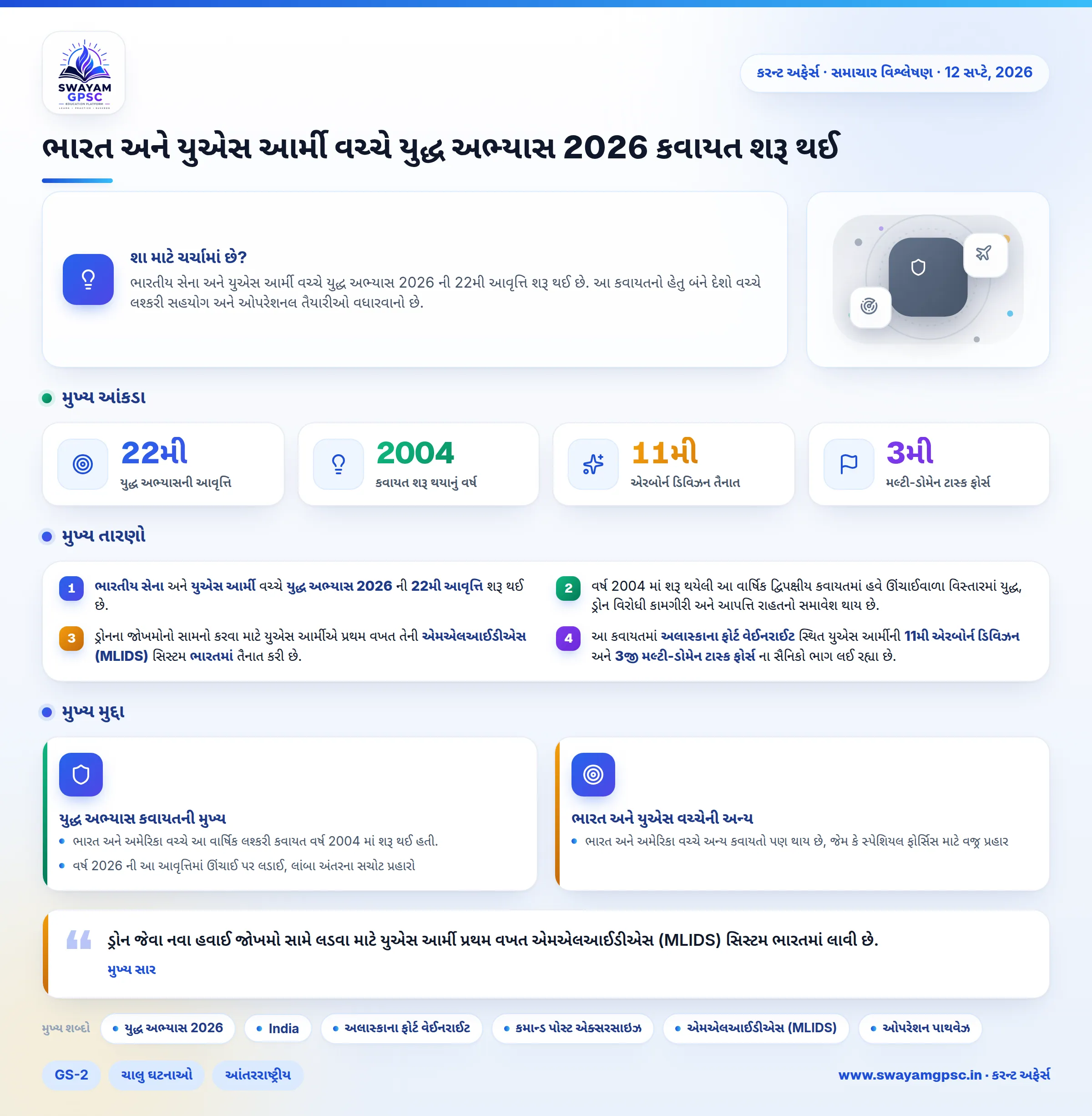 ભારત અને યુએસ આર્મી વચ્ચે યુદ્ધ અભ્યાસ 2026 કવાયત શરૂ થઈ