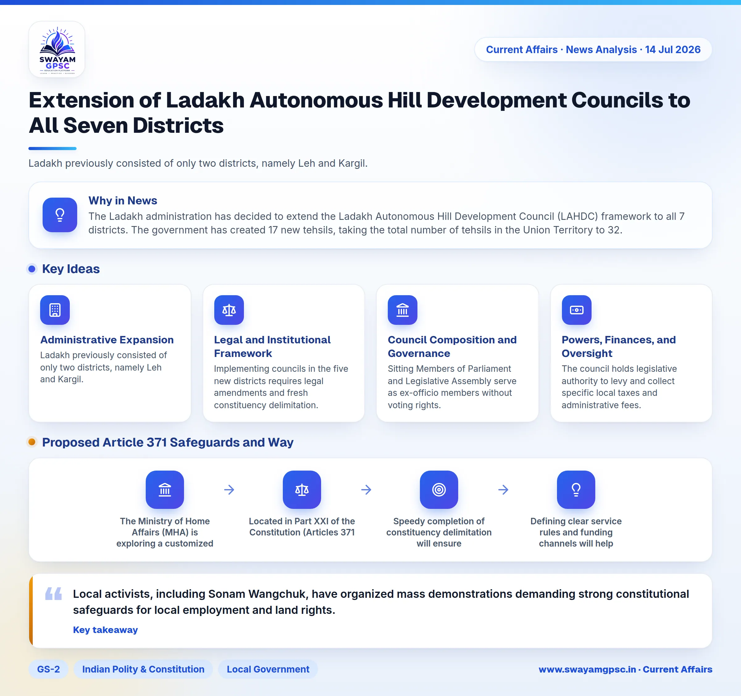 Extension of Ladakh Autonomous Hill Development Councils to All Seven Districts