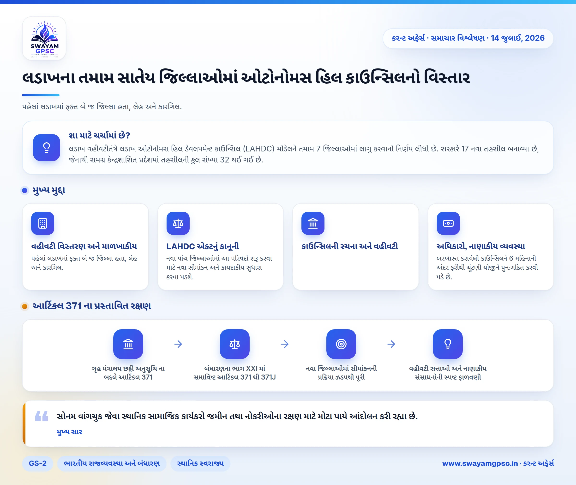 લડાખના તમામ સાતેય જિલ્લાઓમાં ઓટોનોમસ હિલ કાઉન્સિલનો વિસ્તાર