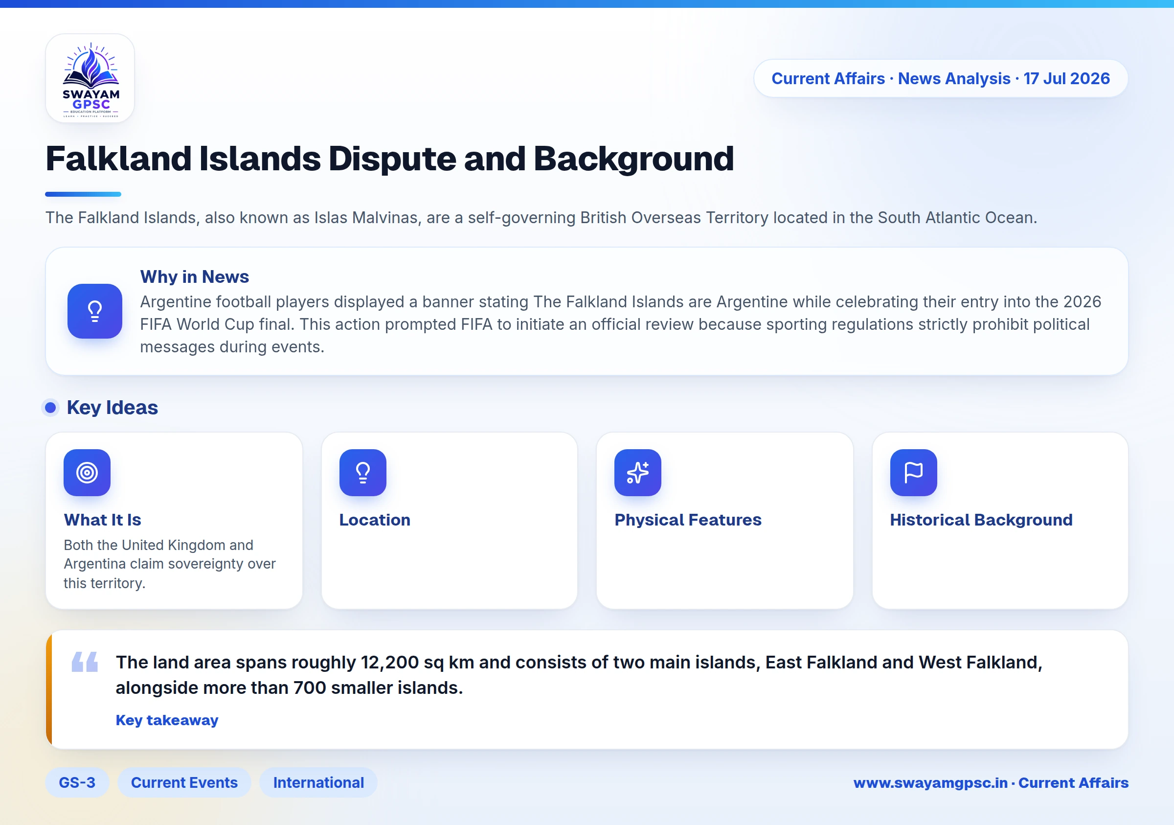 Falkland Islands Dispute and Background