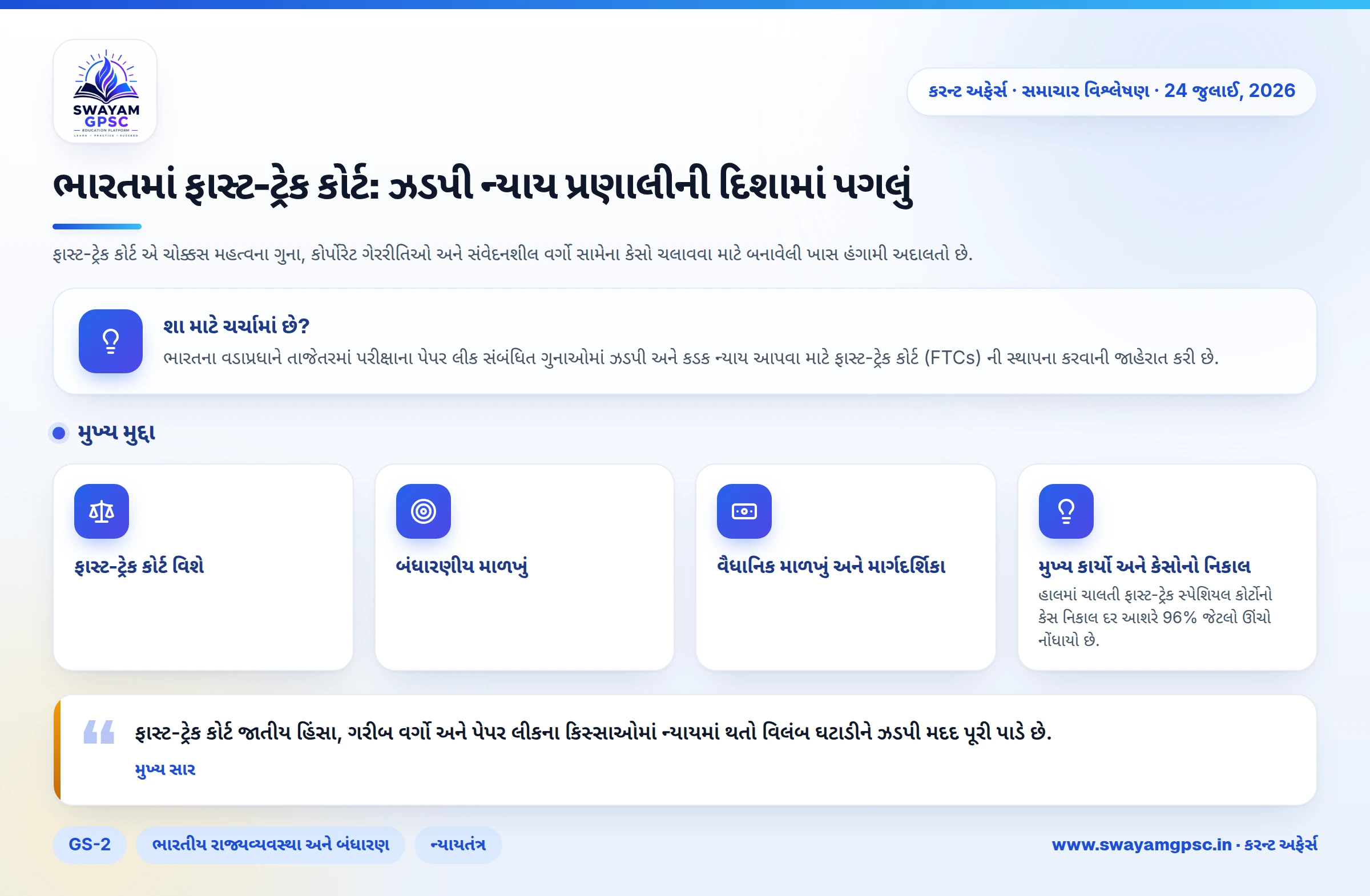 ભારતમાં ફાસ્ટ-ટ્રેક કોર્ટ: ઝડપી ન્યાય પ્રણાલીની દિશામાં પગલું