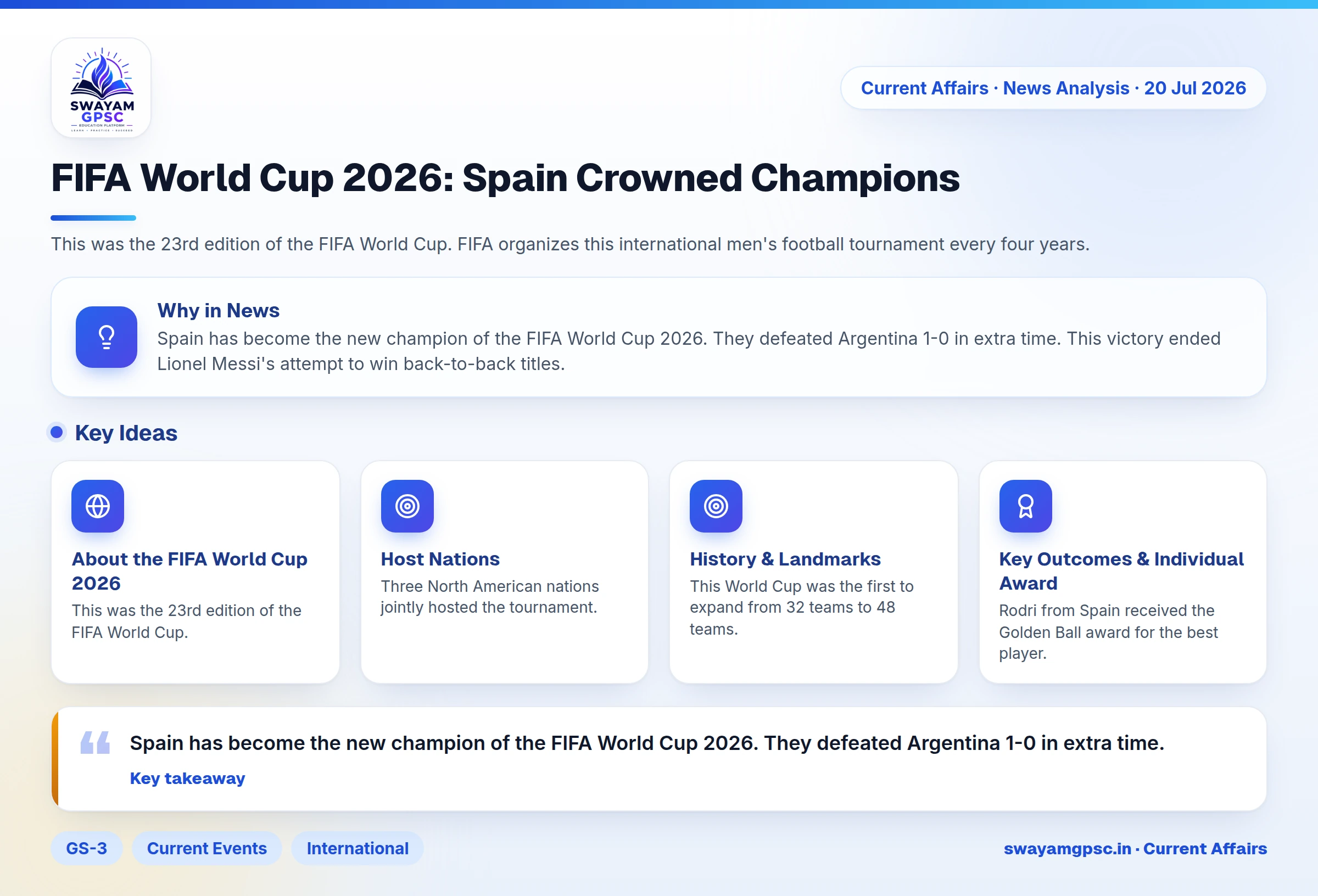FIFA World Cup 2026: Spain Crowned Champions