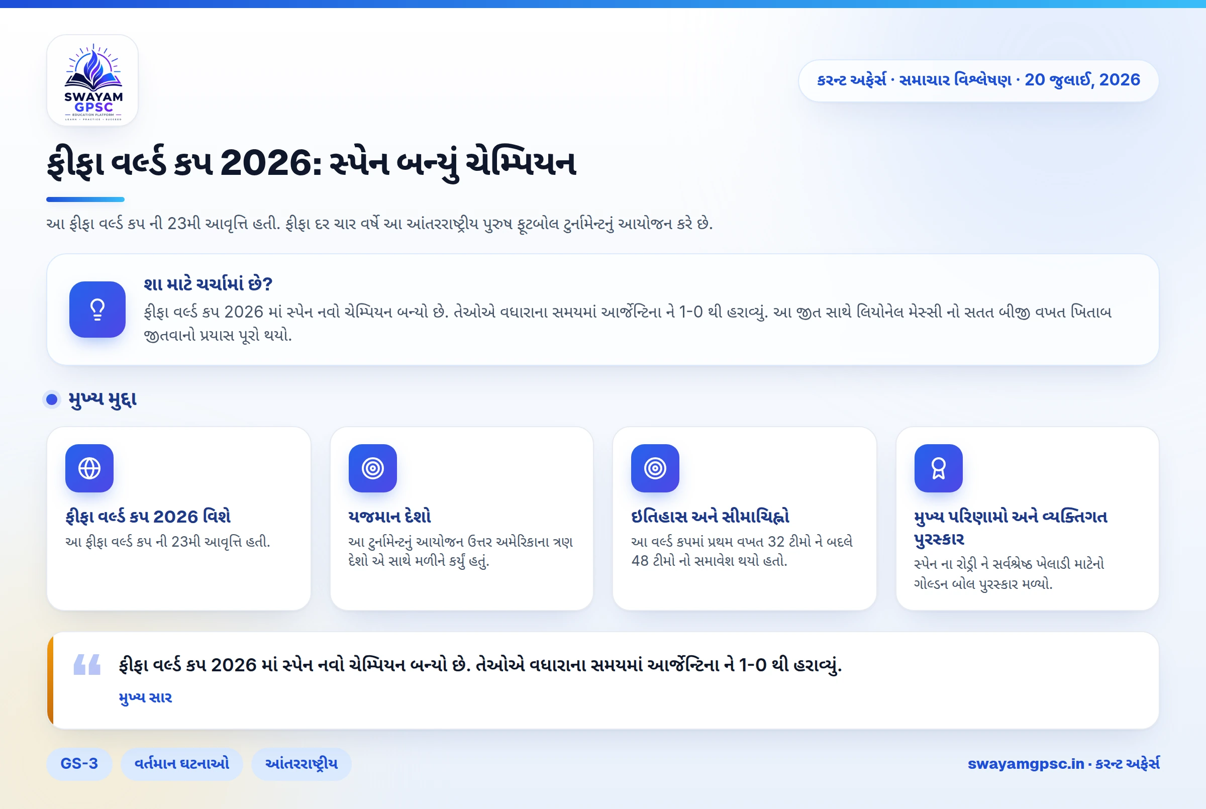 ફીફા વર્લ્ડ કપ 2026: સ્પેન બન્યું ચેમ્પિયન