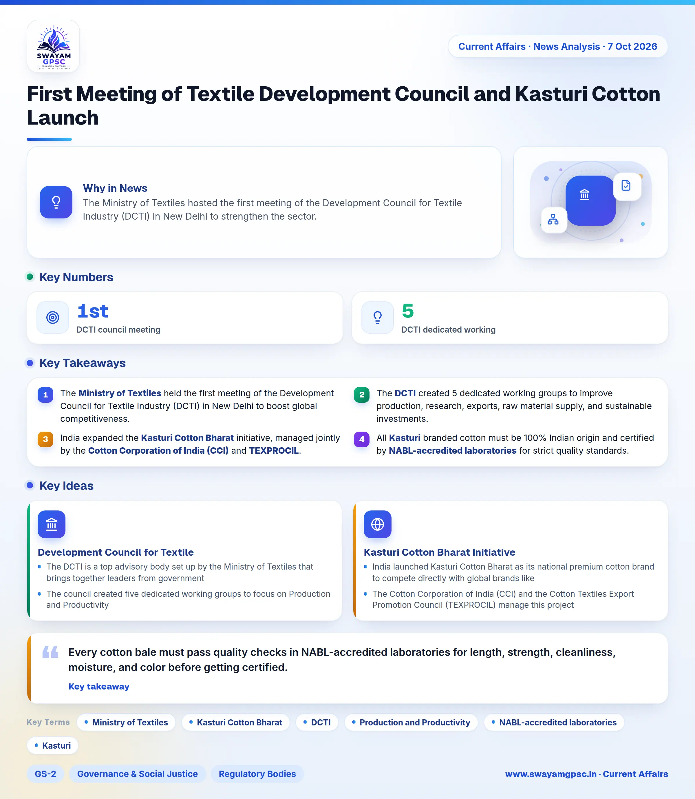 First Meeting of Textile Development Council and Kasturi Cotton Launch