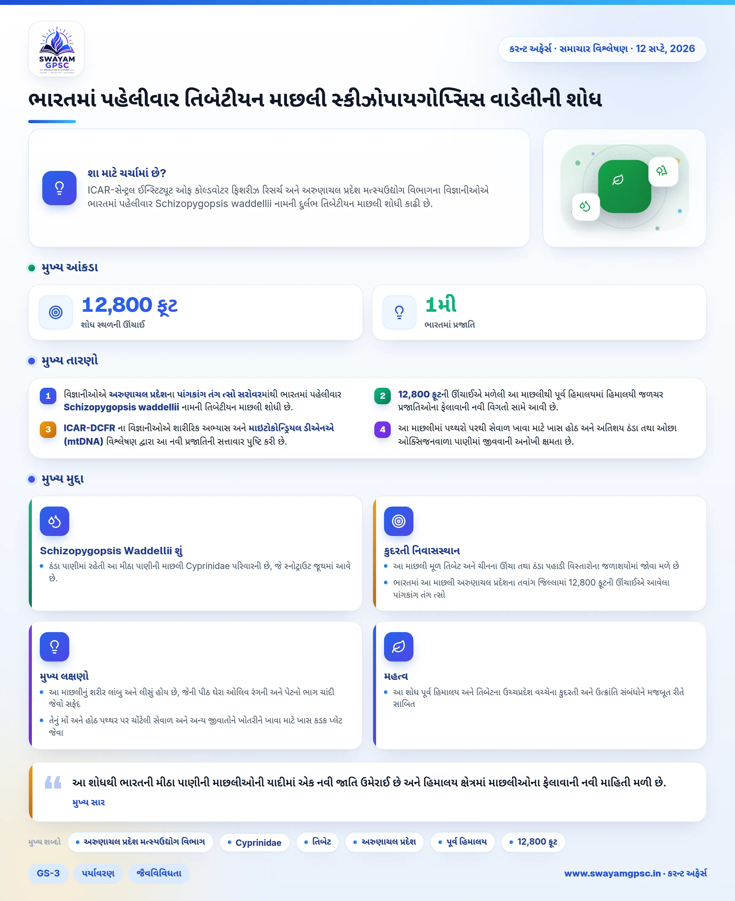 ભારતમાં પહેલીવાર તિબેટીયન માછલી સ્કીઝોપાયગોપ્સિસ વાડેલીની શોધ