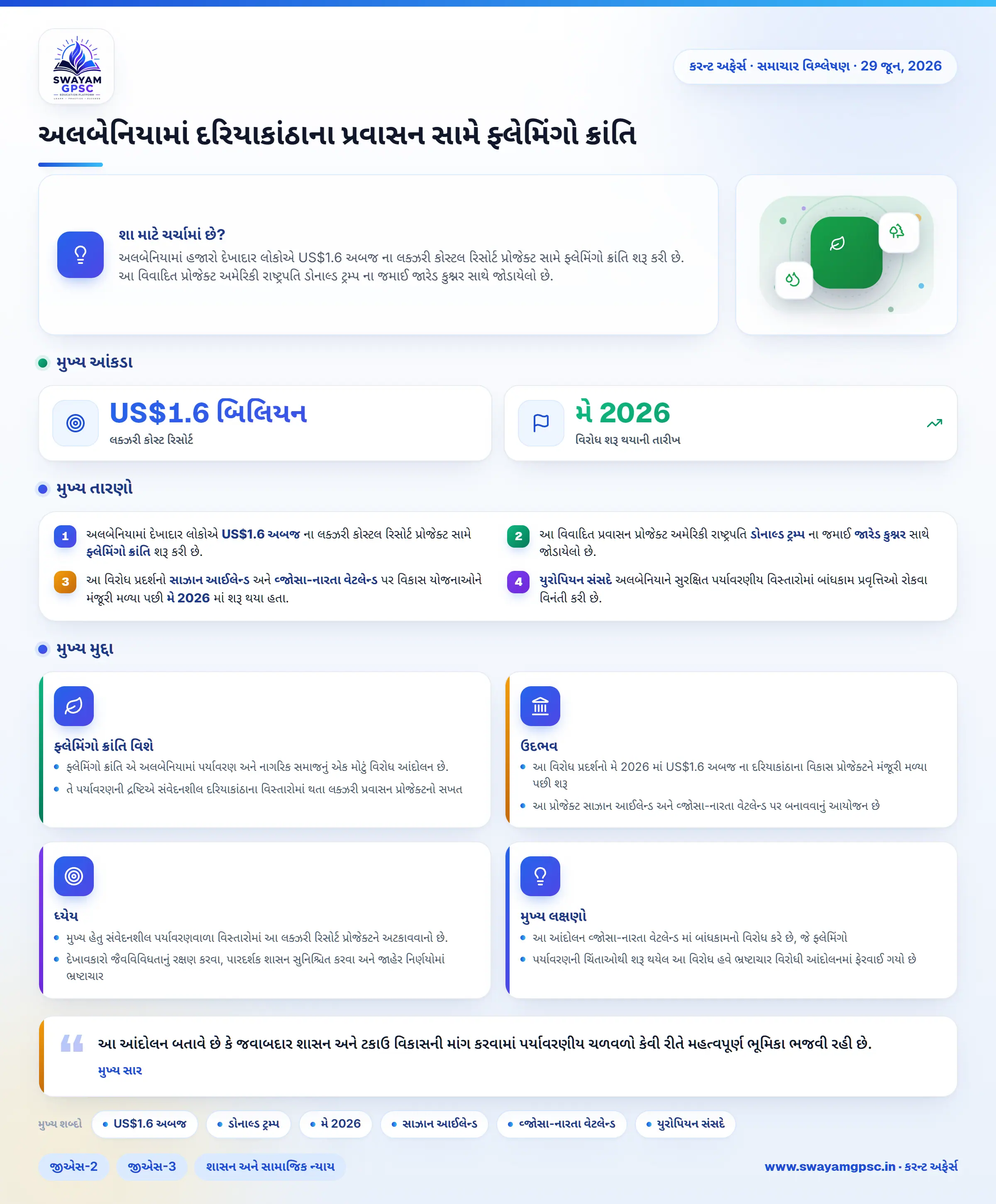 અલબેનિયામાં દરિયાકાંઠાના પ્રવાસન સામે ફ્લેમિંગો ક્રાંતિ