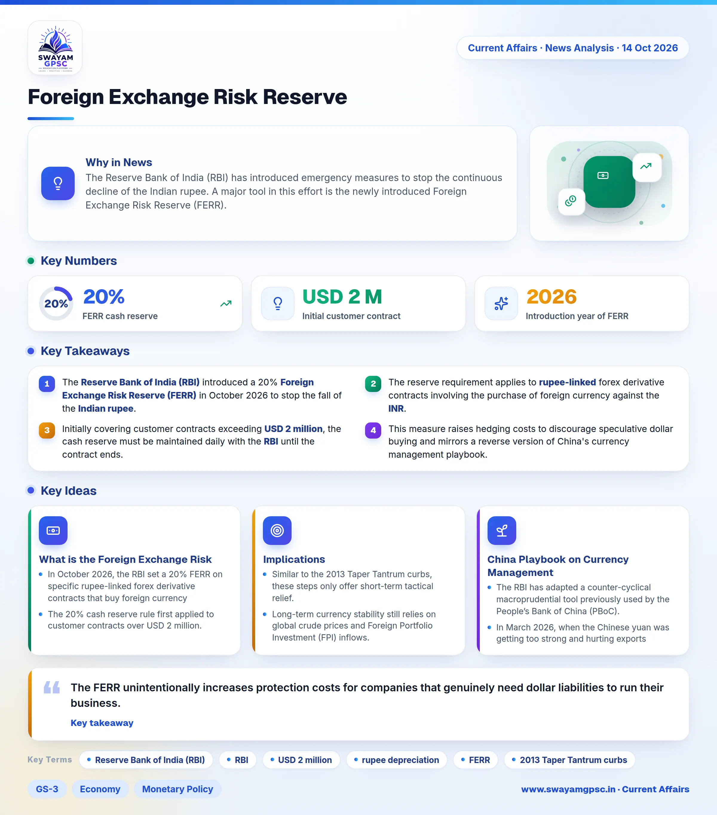 Foreign Exchange Risk Reserve