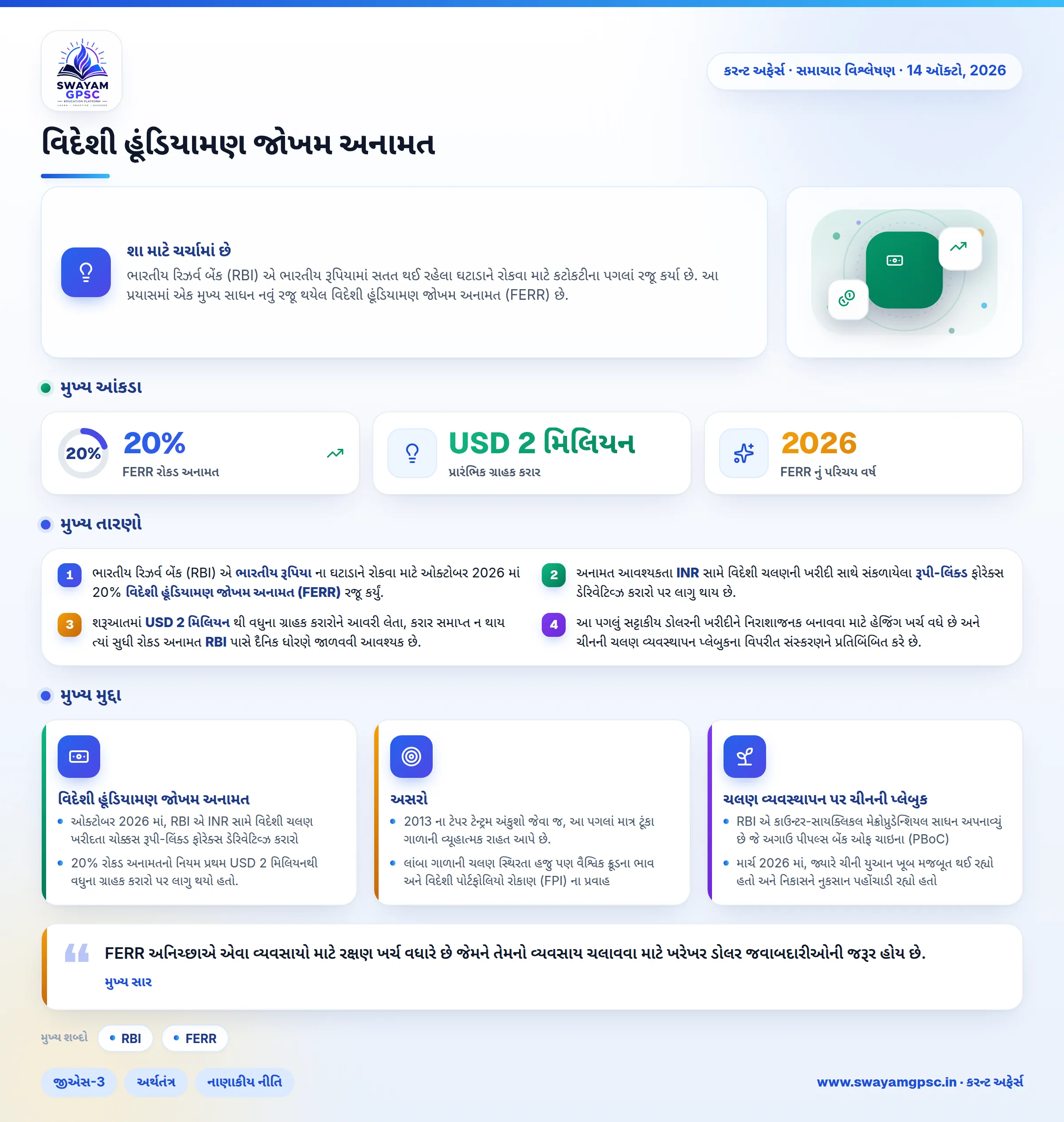 વિદેશી હૂંડિયામણ જોખમ અનામત
