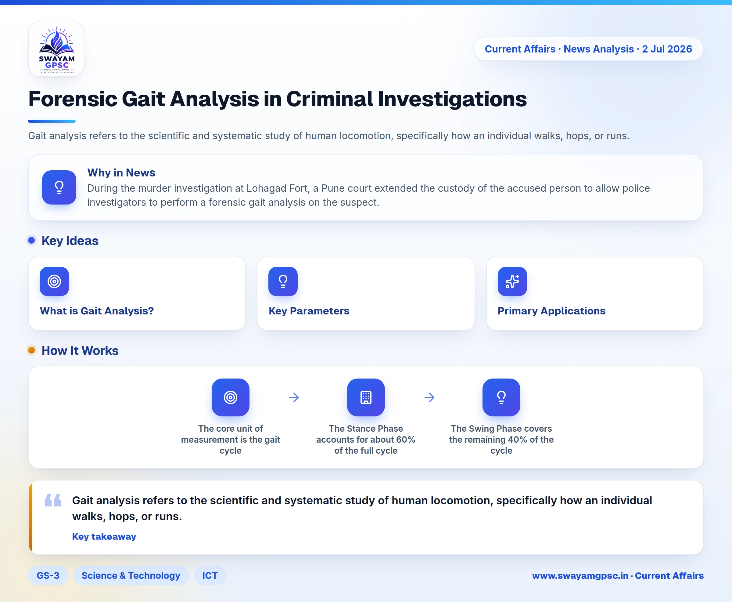 Forensic Gait Analysis in Criminal Investigations
