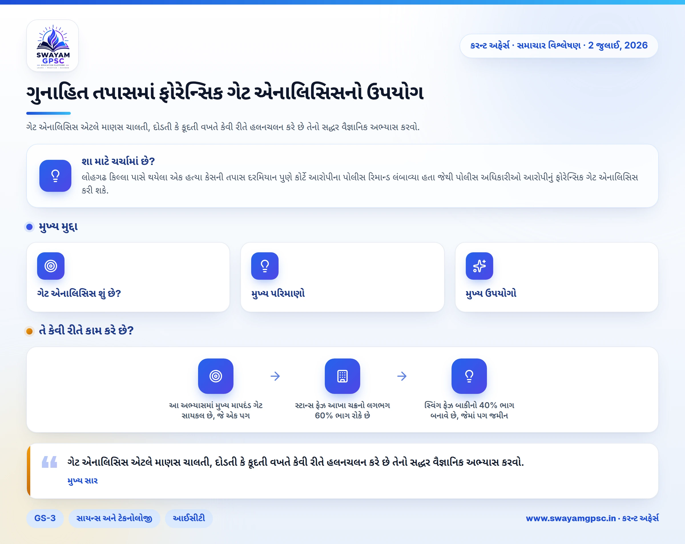 ગુનાહિત તપાસમાં ફોરેન્સિક ગેટ એનાલિસિસનો ઉપયોગ