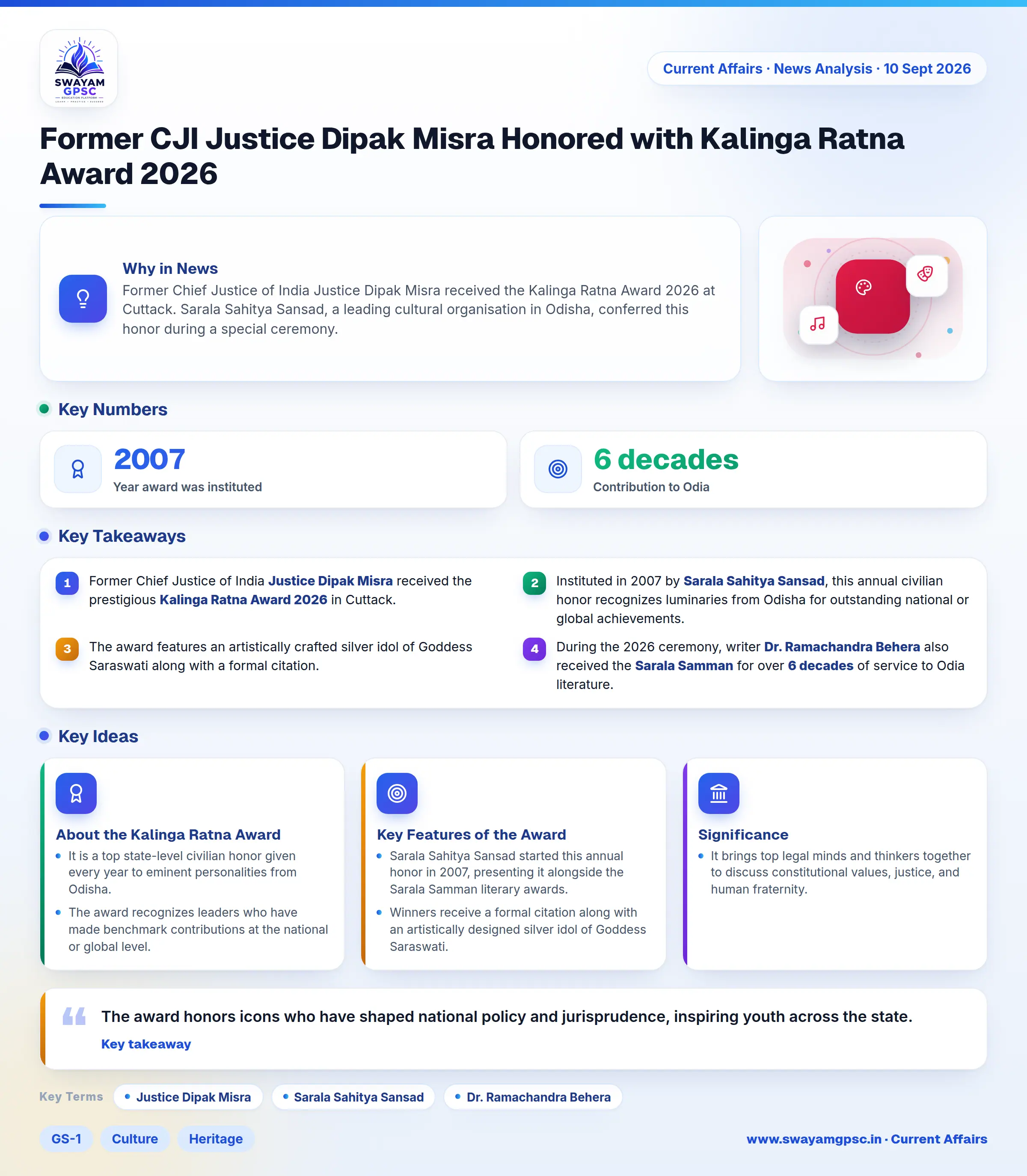 Former CJI Justice Dipak Misra Honored with Kalinga Ratna Award 2026