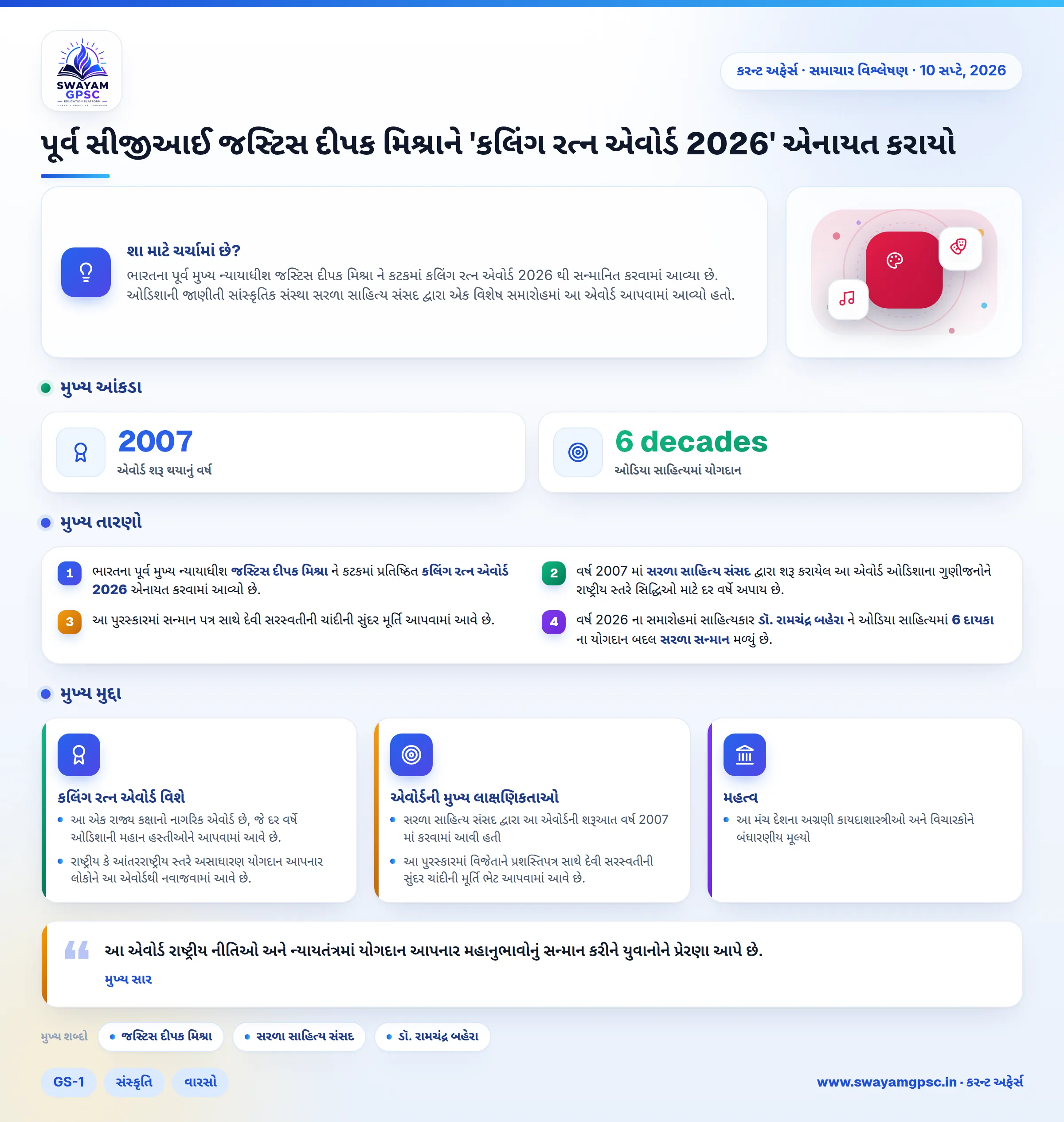 પૂર્વ સીજીઆઈ જસ્ટિસ દીપક મિશ્રાને 'કલિંગ રત્ન એવોર્ડ 2026' એનાયત કરાયો