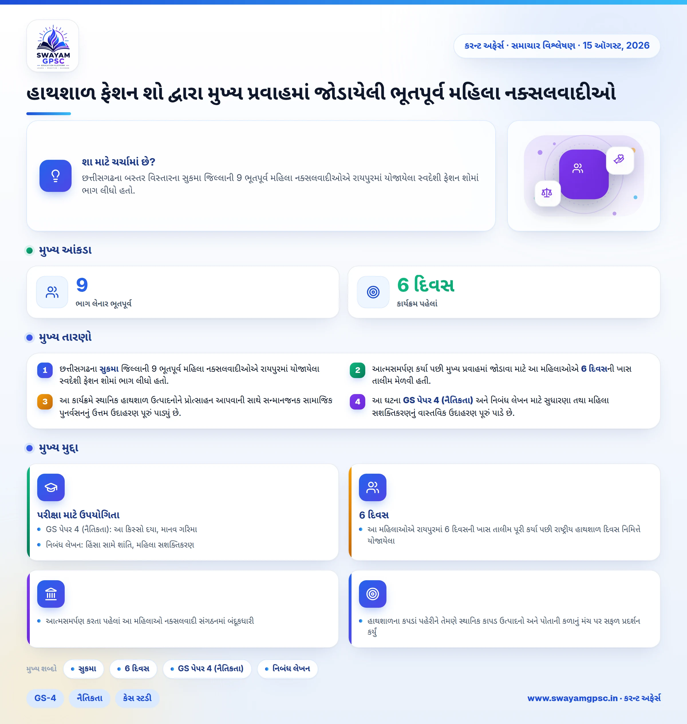 હાથશાળ ફેશન શો દ્વારા મુખ્ય પ્રવાહમાં જોડાયેલી ભૂતપૂર્વ મહિલા નક્સલવાદીઓ