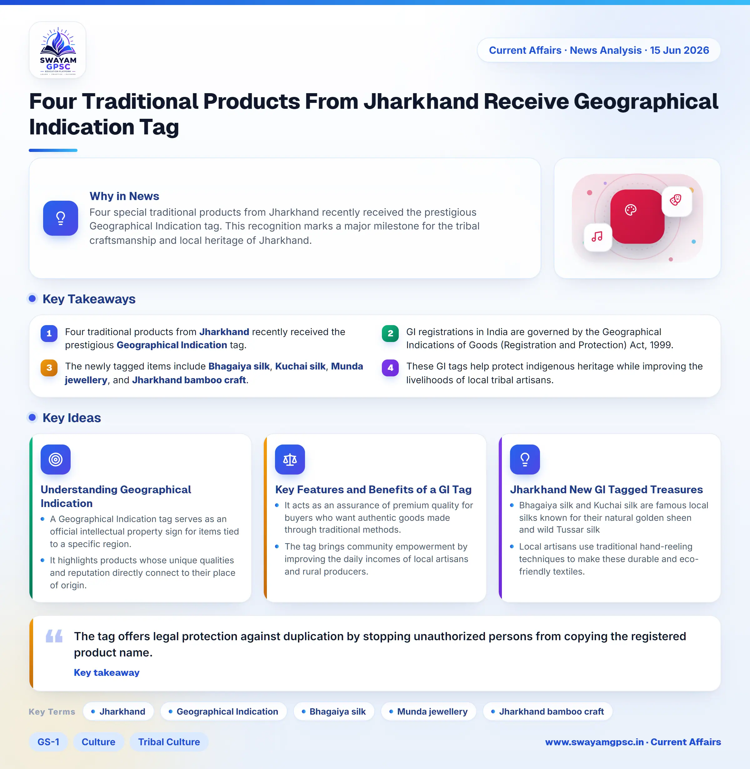 Four Traditional Products From Jharkhand Receive Geographical Indication Tag