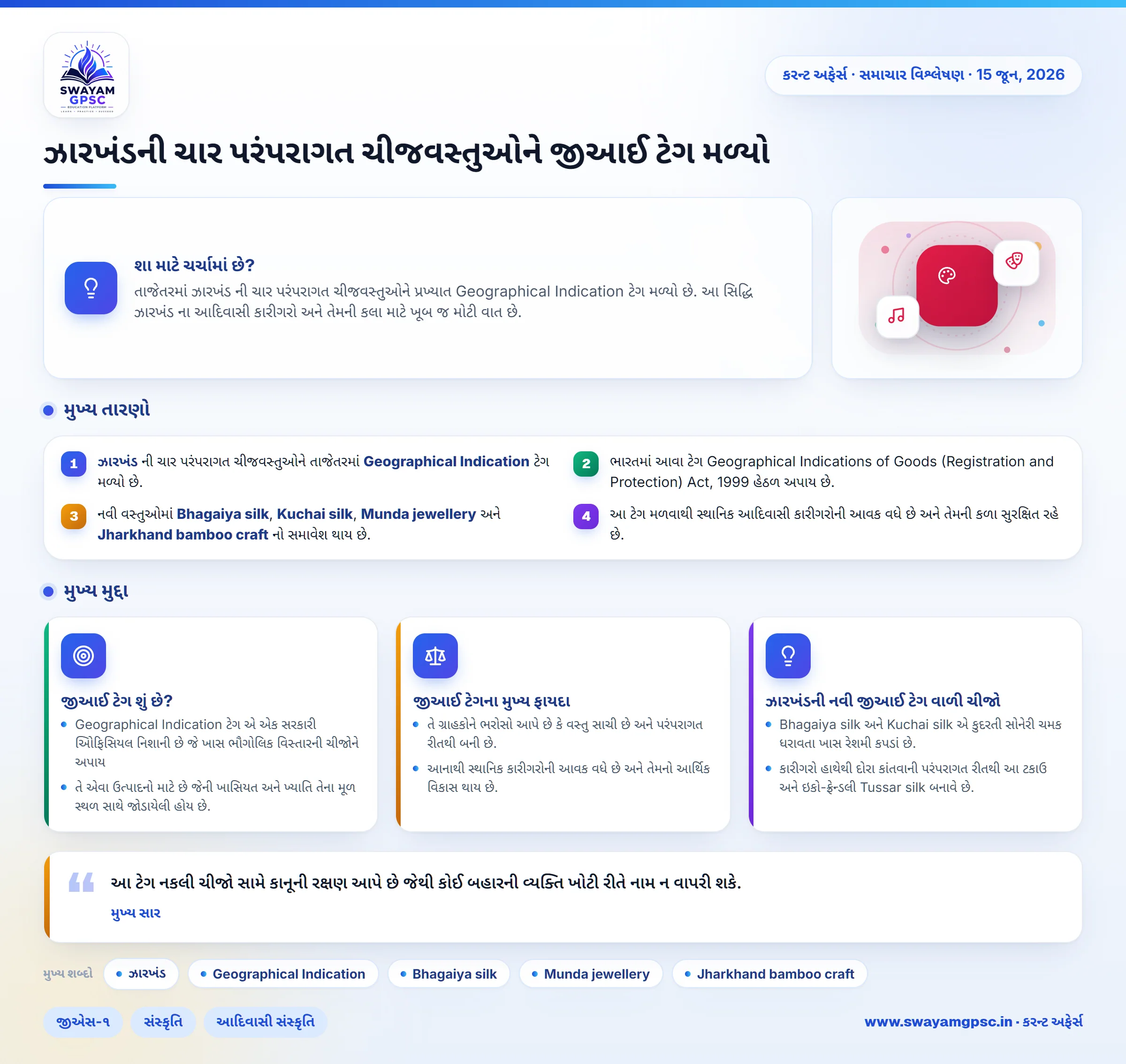 ઝારખંડની ચાર પરંપરાગત ચીજવસ્તુઓને જીઆઈ ટેગ મળ્યો