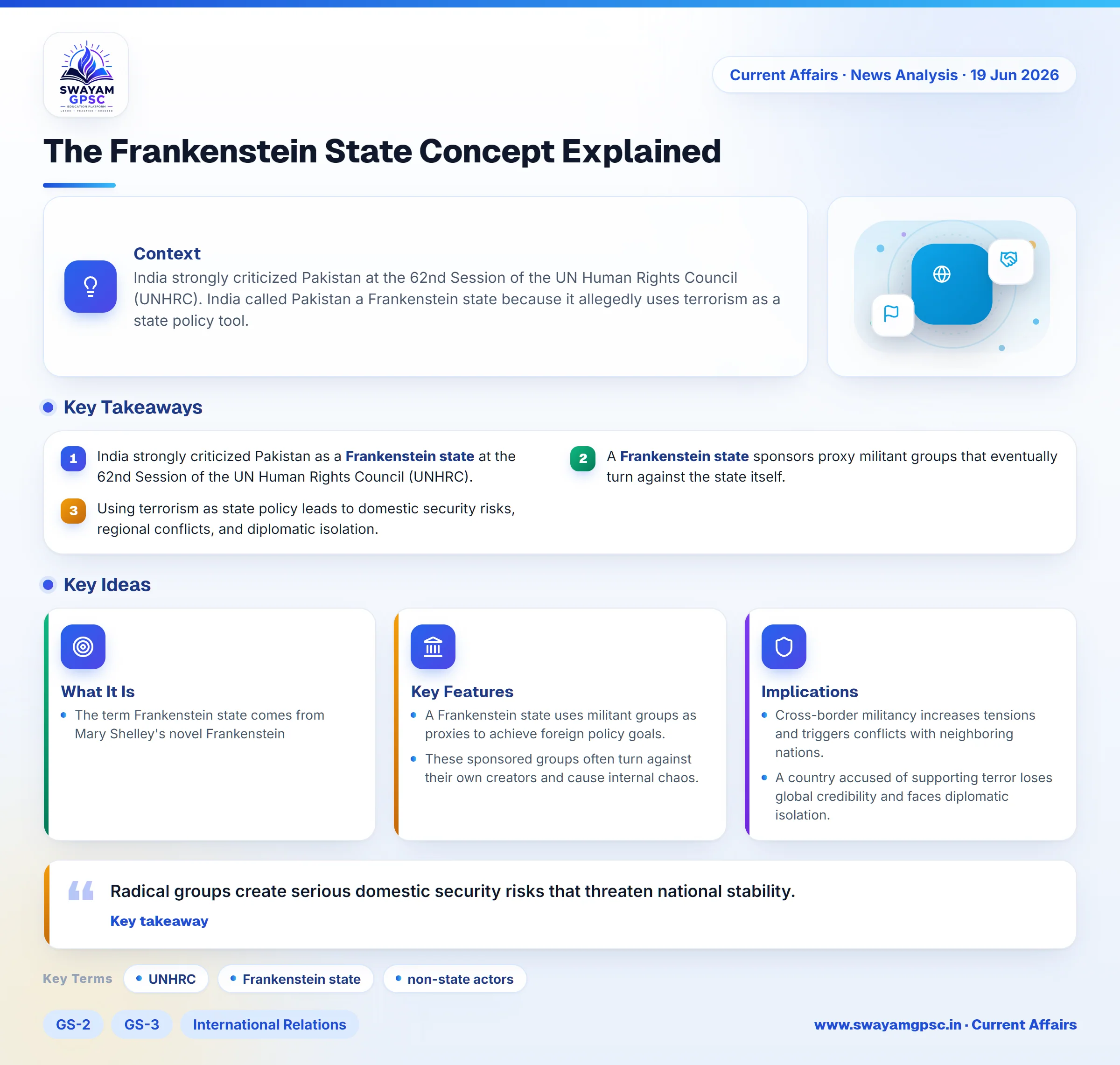 The Frankenstein State Concept Explained