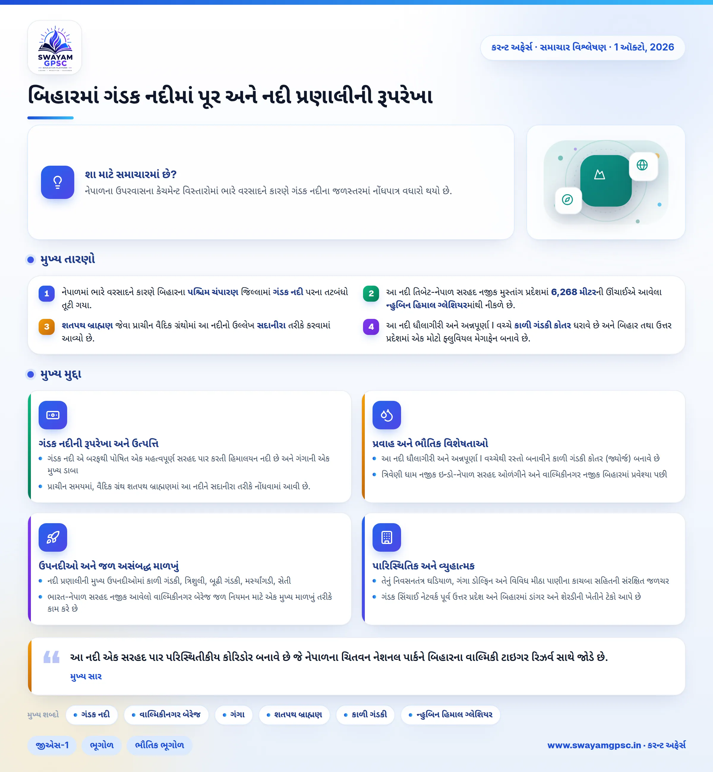 બિહારમાં ગંડક નદીમાં પૂર અને નદી પ્રણાલીની રૂપરેખા