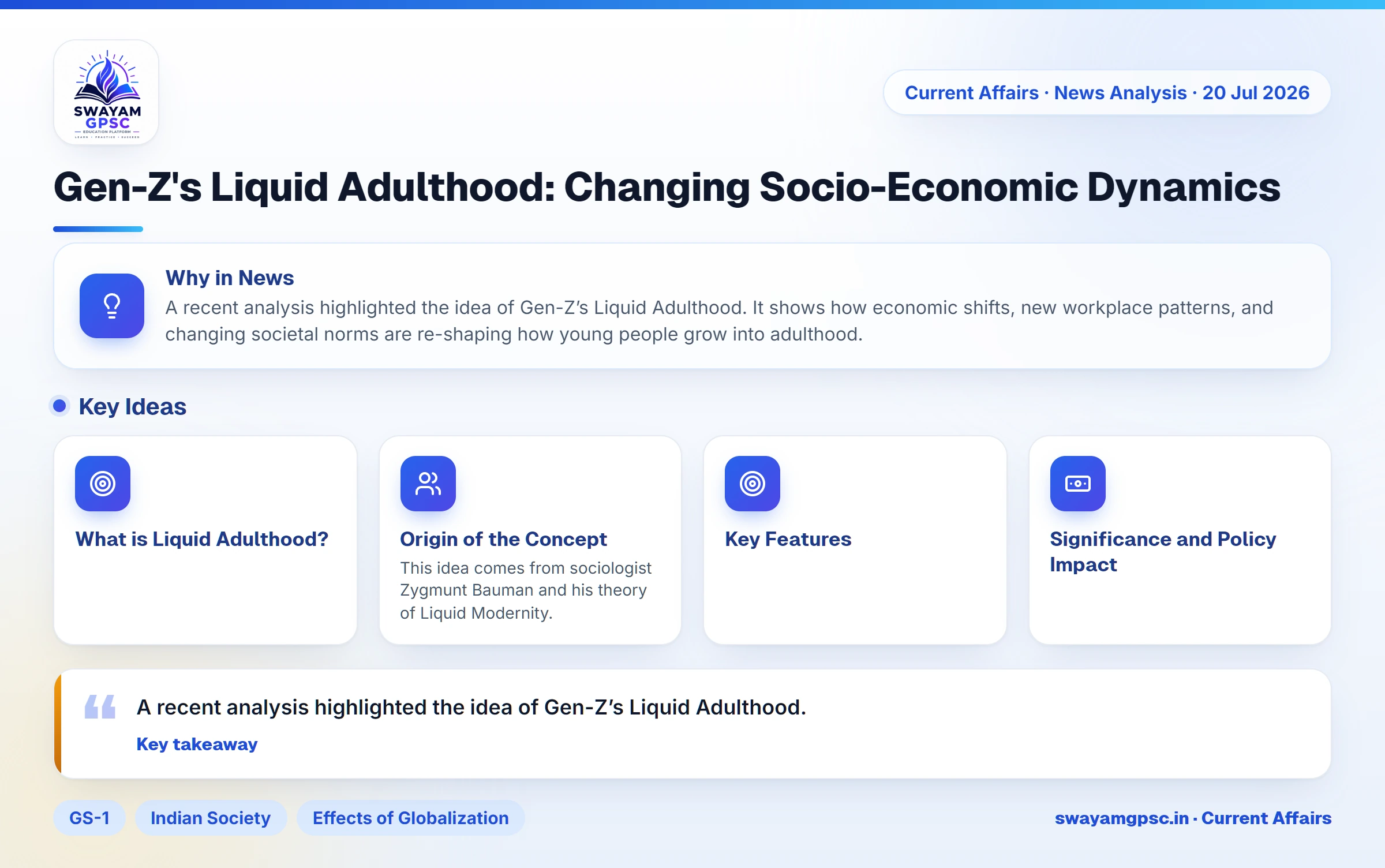 Gen-Z's Liquid Adulthood: Changing Socio-Economic Dynamics