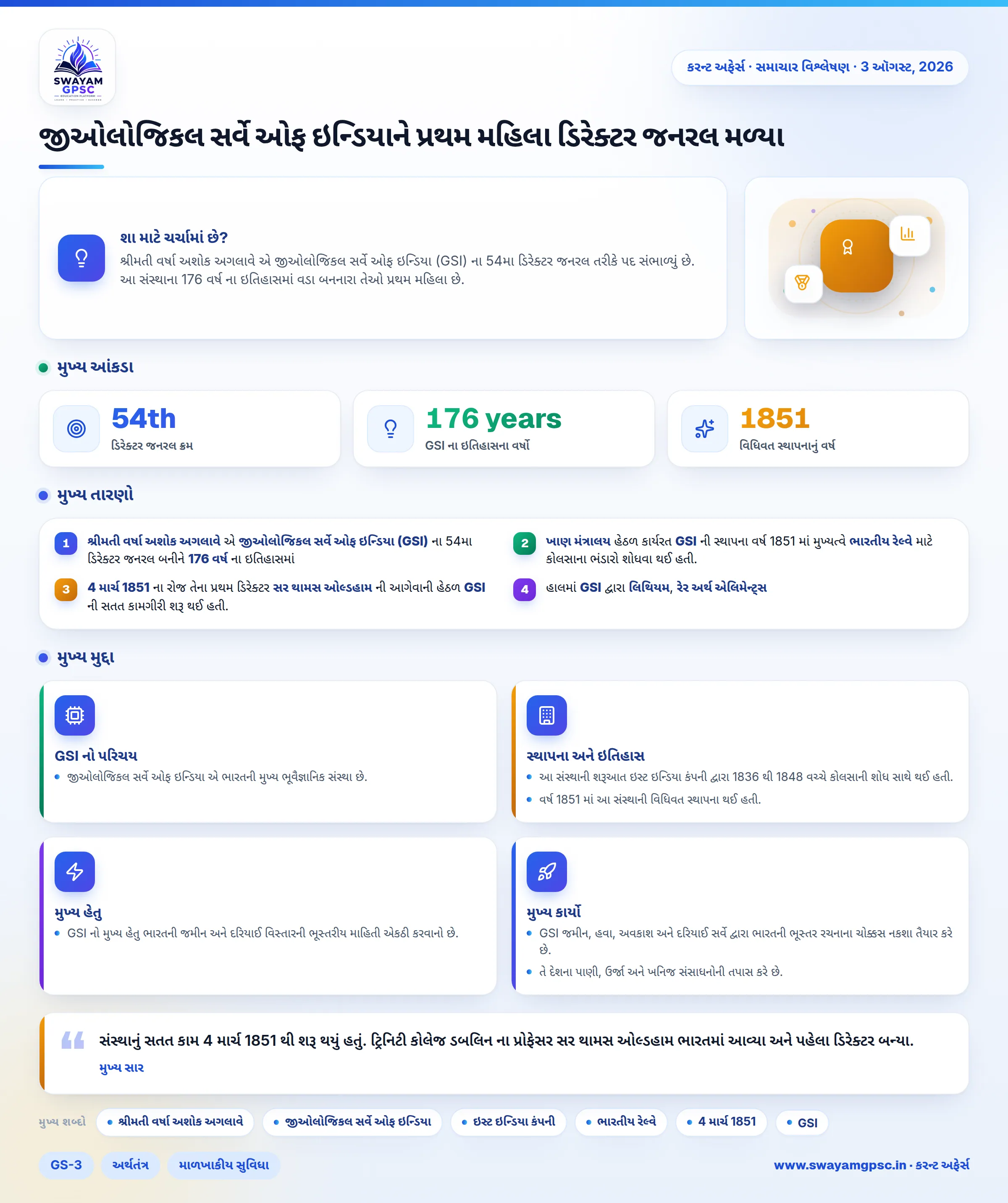 જીઓલોજિકલ સર્વે ઓફ ઇન્ડિયાને પ્રથમ મહિલા ડિરેક્ટર જનરલ મળ્યા