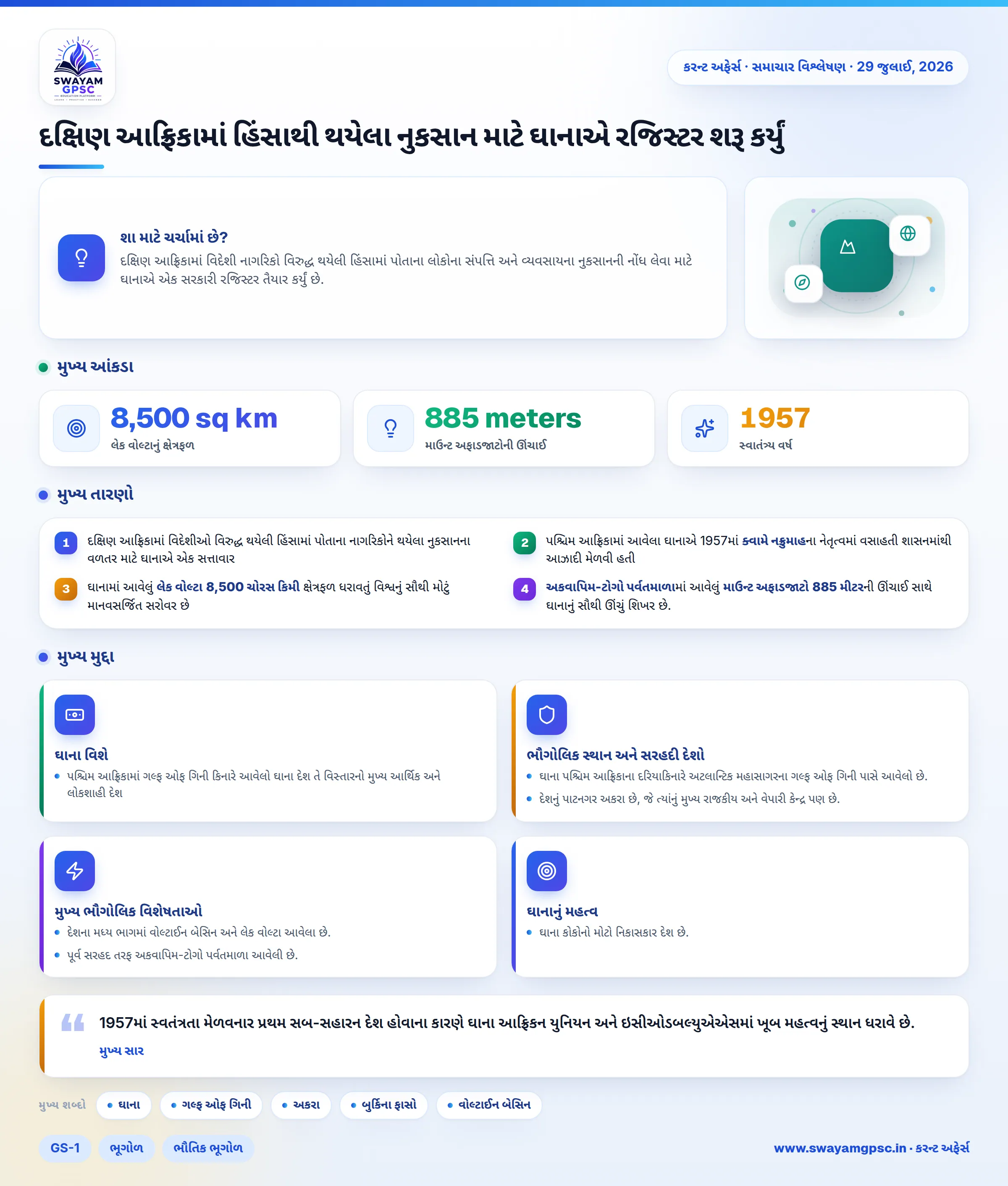 દક્ષિણ આફ્રિકામાં હિંસાથી થયેલા નુકસાન માટે ઘાનાએ રજિસ્ટર શરૂ કર્યું
