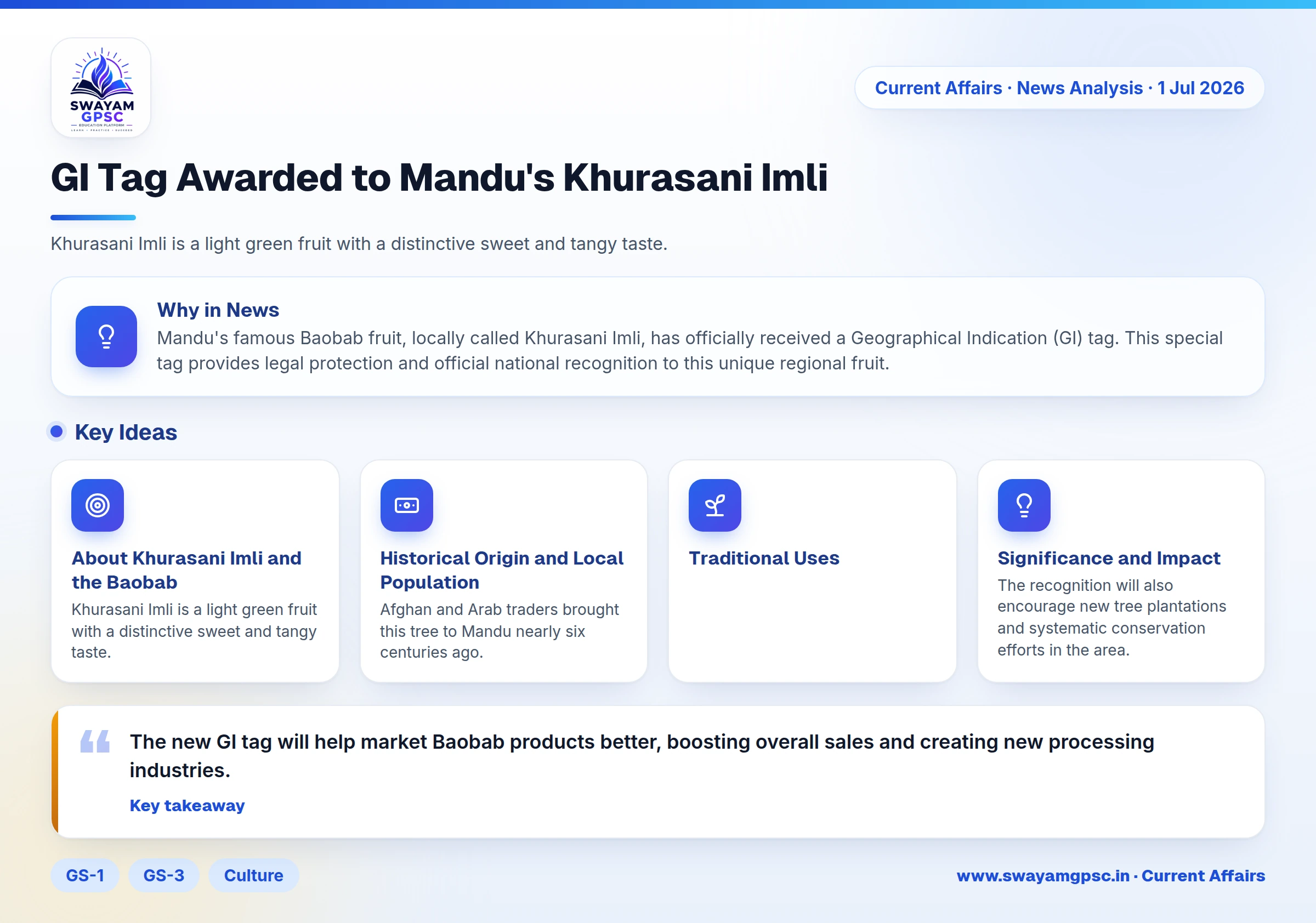 GI Tag Awarded to Mandu's Khurasani Imli