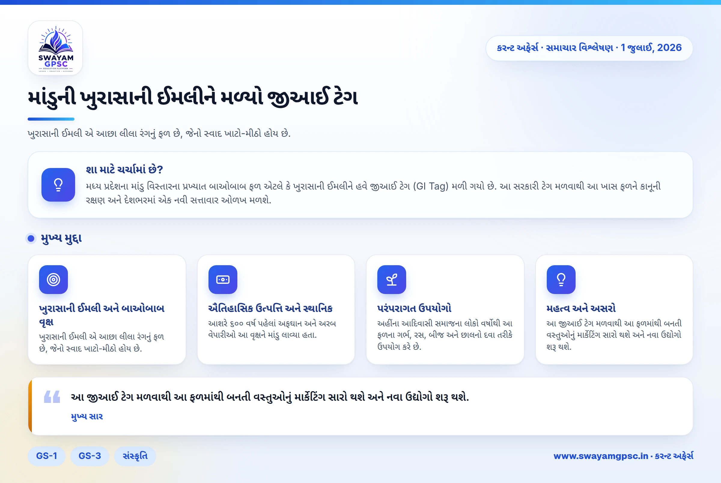 માંડુની ખુરાસાની ઈમલીને મળ્યો જીઆઈ ટેગ