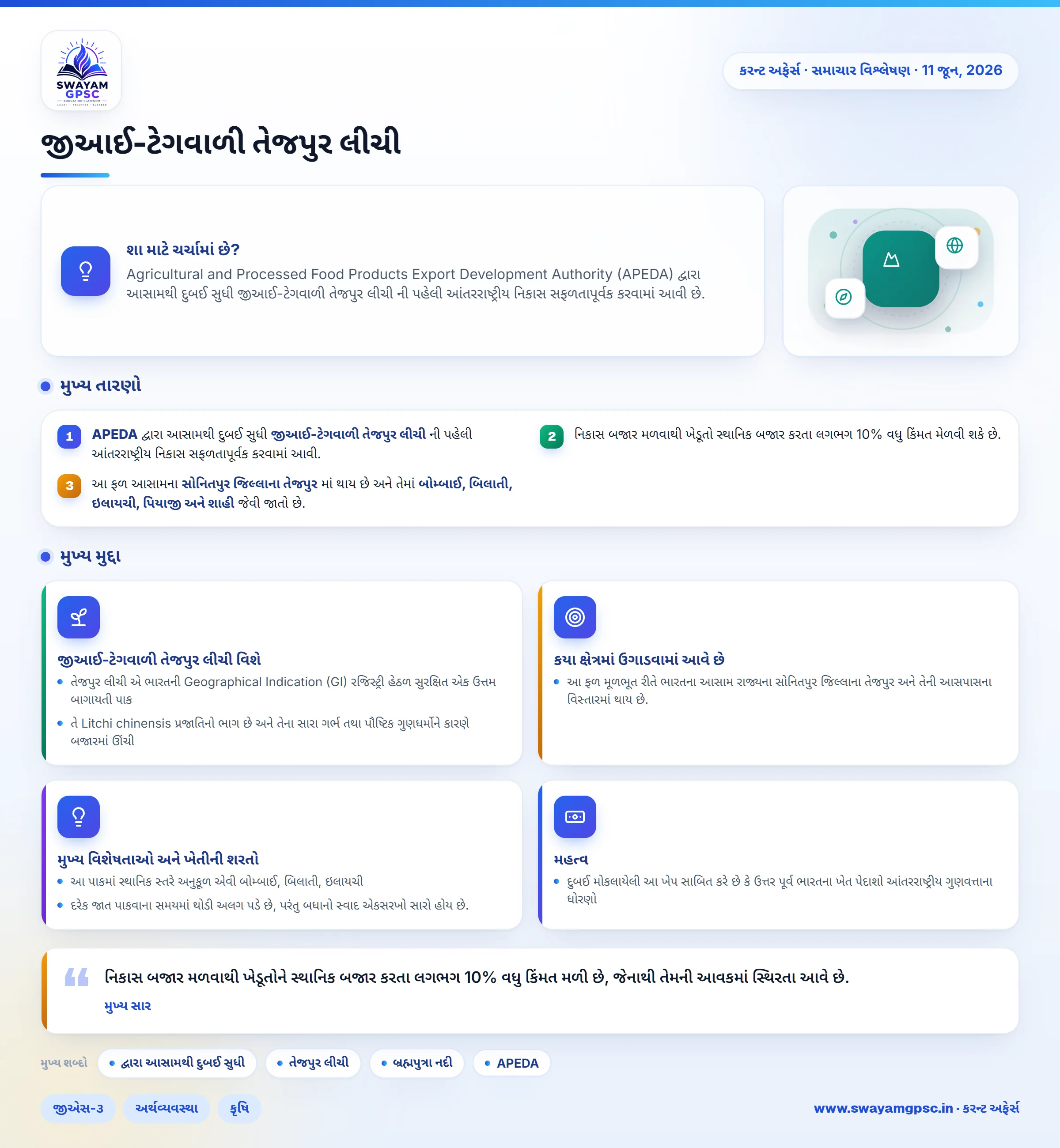 જીઆઈ-ટેગવાળી તેજપુર લીચી