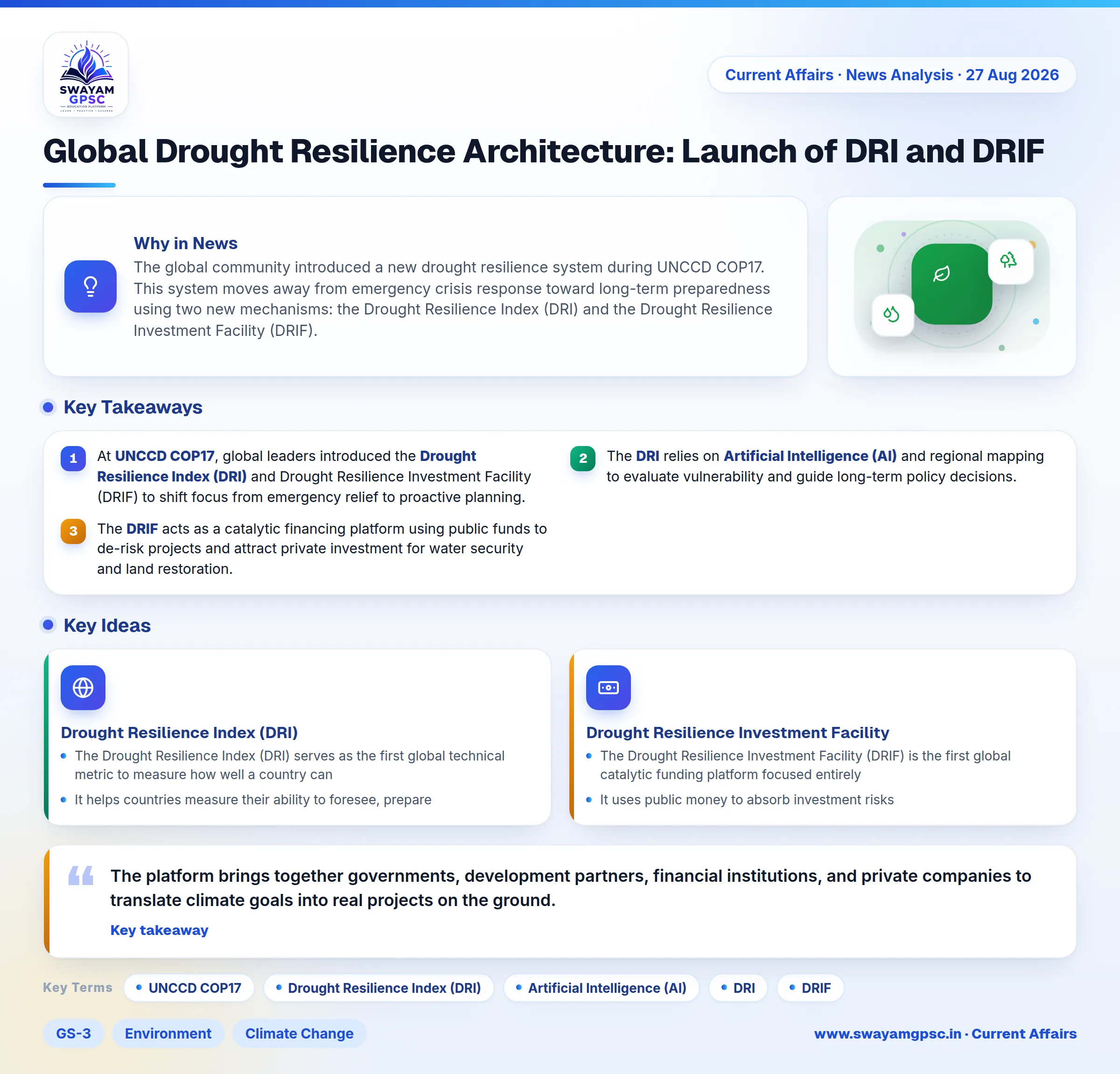 Global Drought Resilience Architecture: Launch of DRI and DRIF