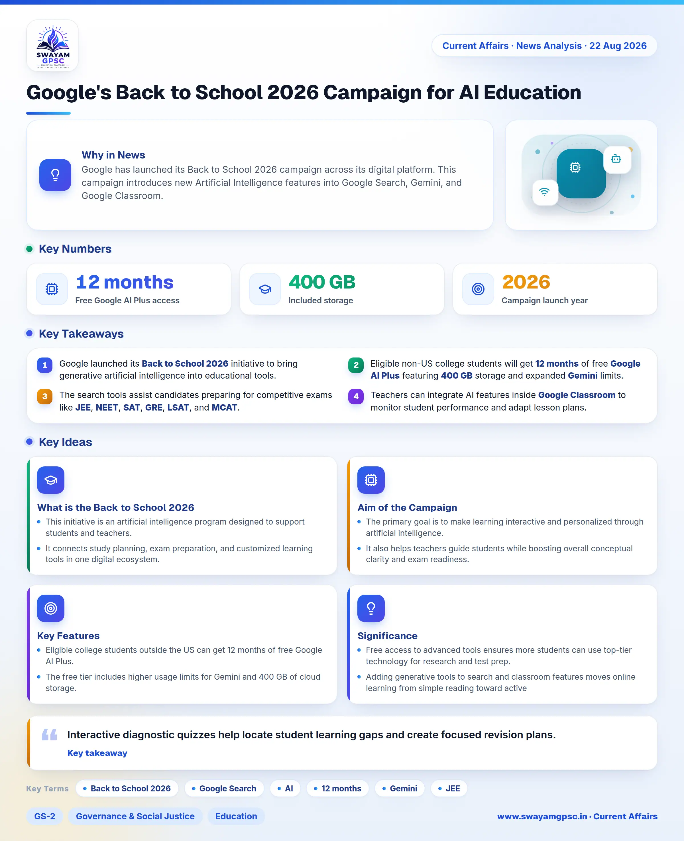 Google's Back to School 2026 Campaign for AI Education
