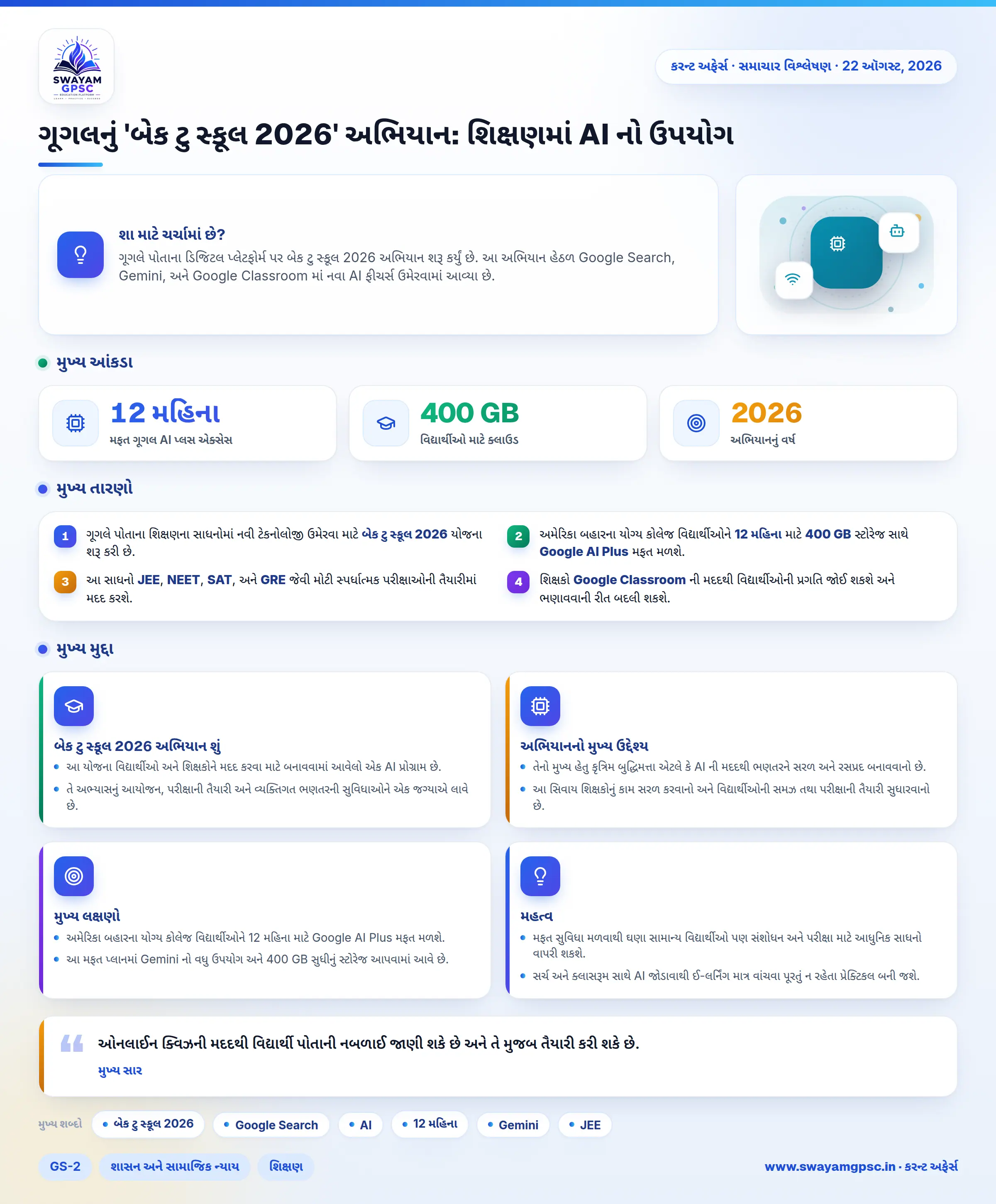 ગૂગલનું 'બેક ટુ સ્કૂલ 2026' અભિયાન: શિક્ષણમાં AI નો ઉપયોગ