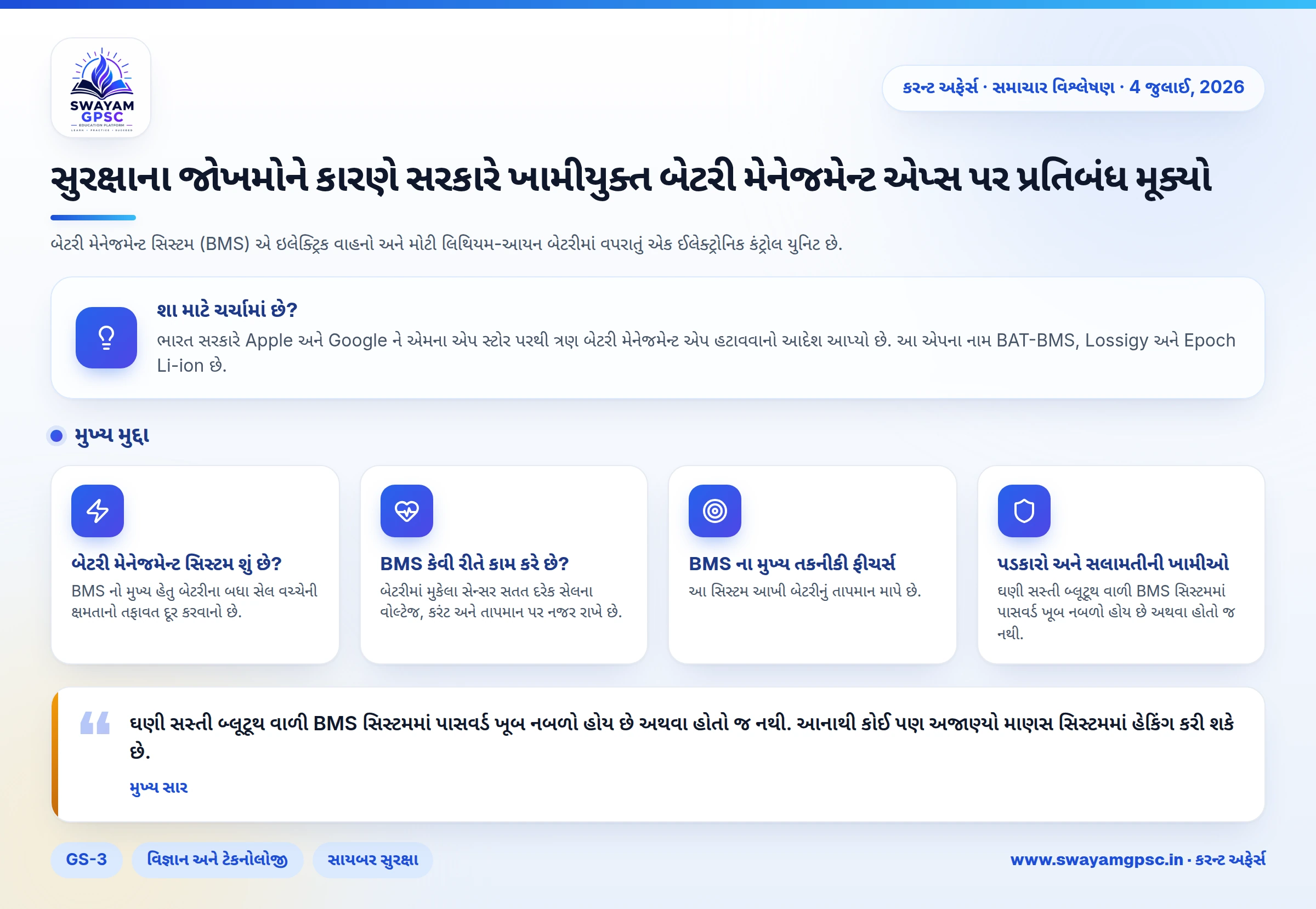 સુરક્ષાના જોખમોને કારણે સરકારે ખામીયુક્ત બેટરી મેનેજમેન્ટ એપ્સ પર પ્રતિબંધ મૂક્યો