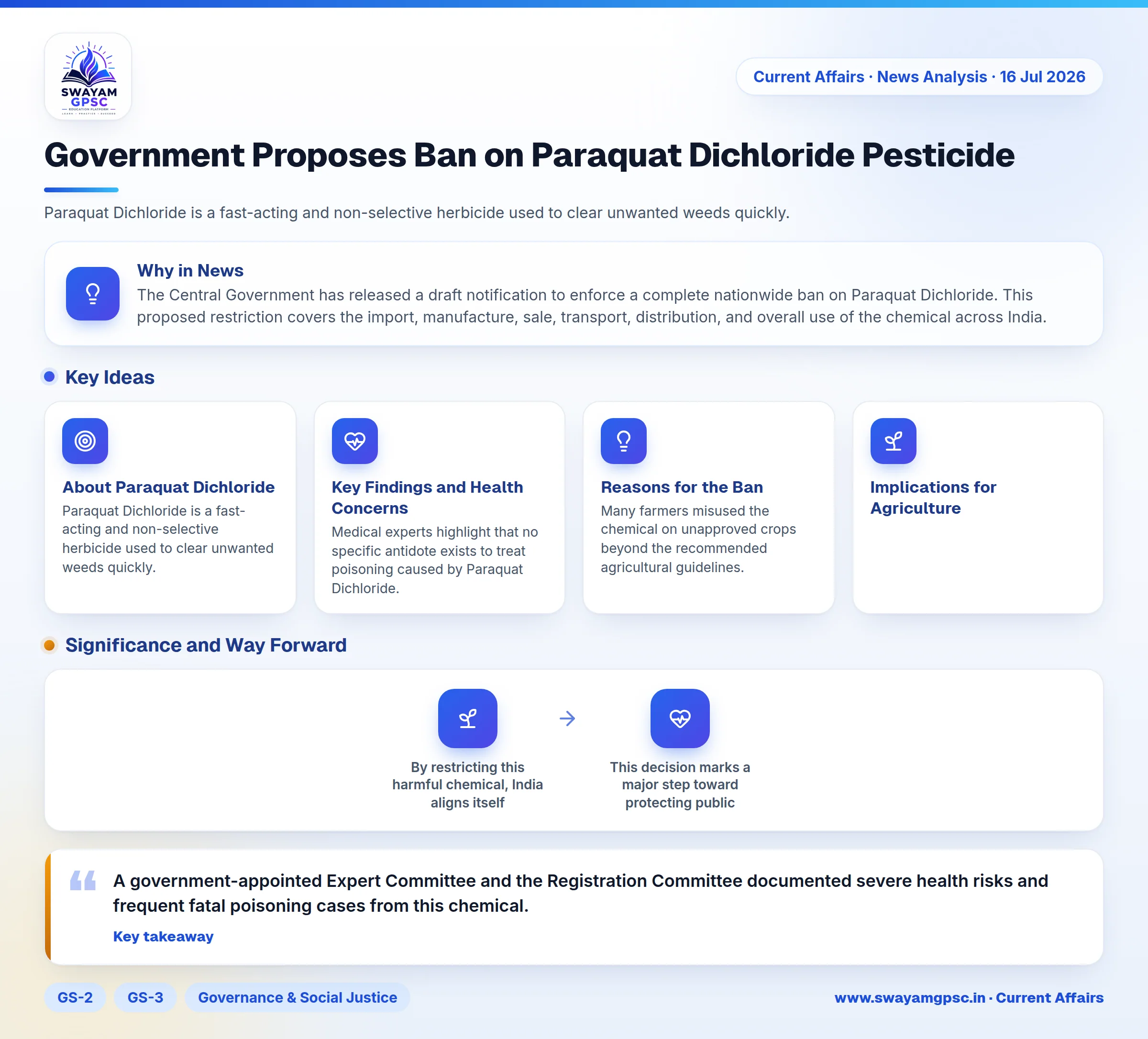Government Proposes Ban on Paraquat Dichloride Pesticide