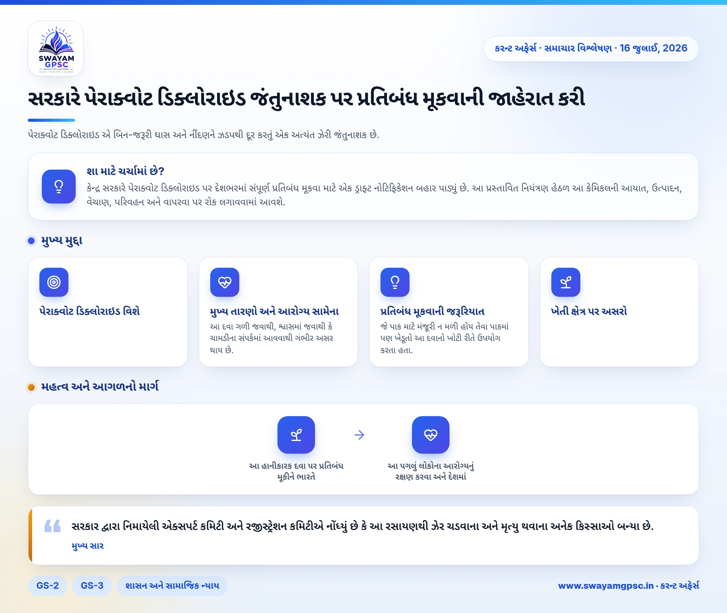 સરકારે પેરાક્વોટ ડિક્લોરાઇડ જંતુનાશક પર પ્રતિબંધ મૂકવાની જાહેરાત કરી