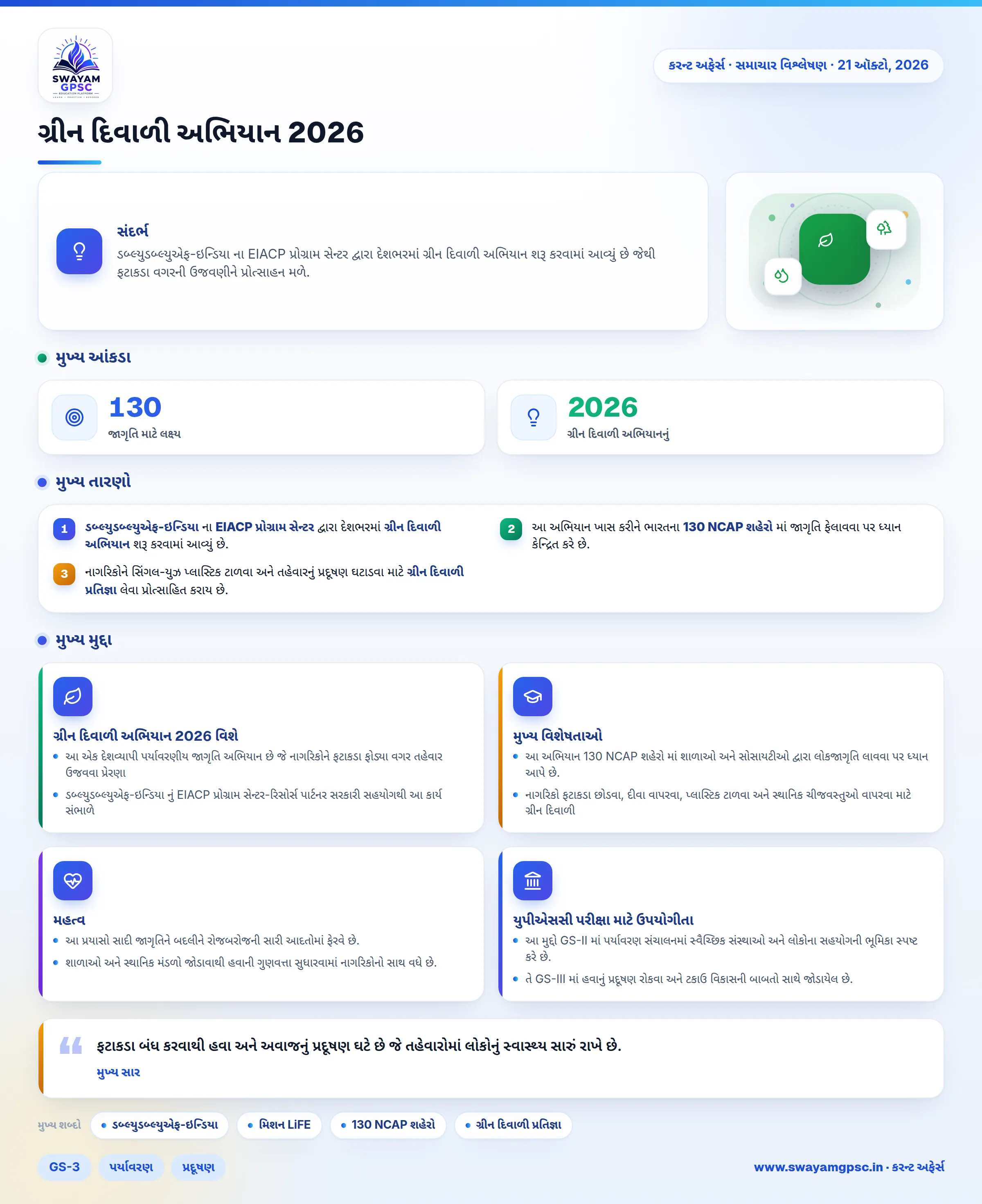 ગ્રીન દિવાળી અભિયાન 2026