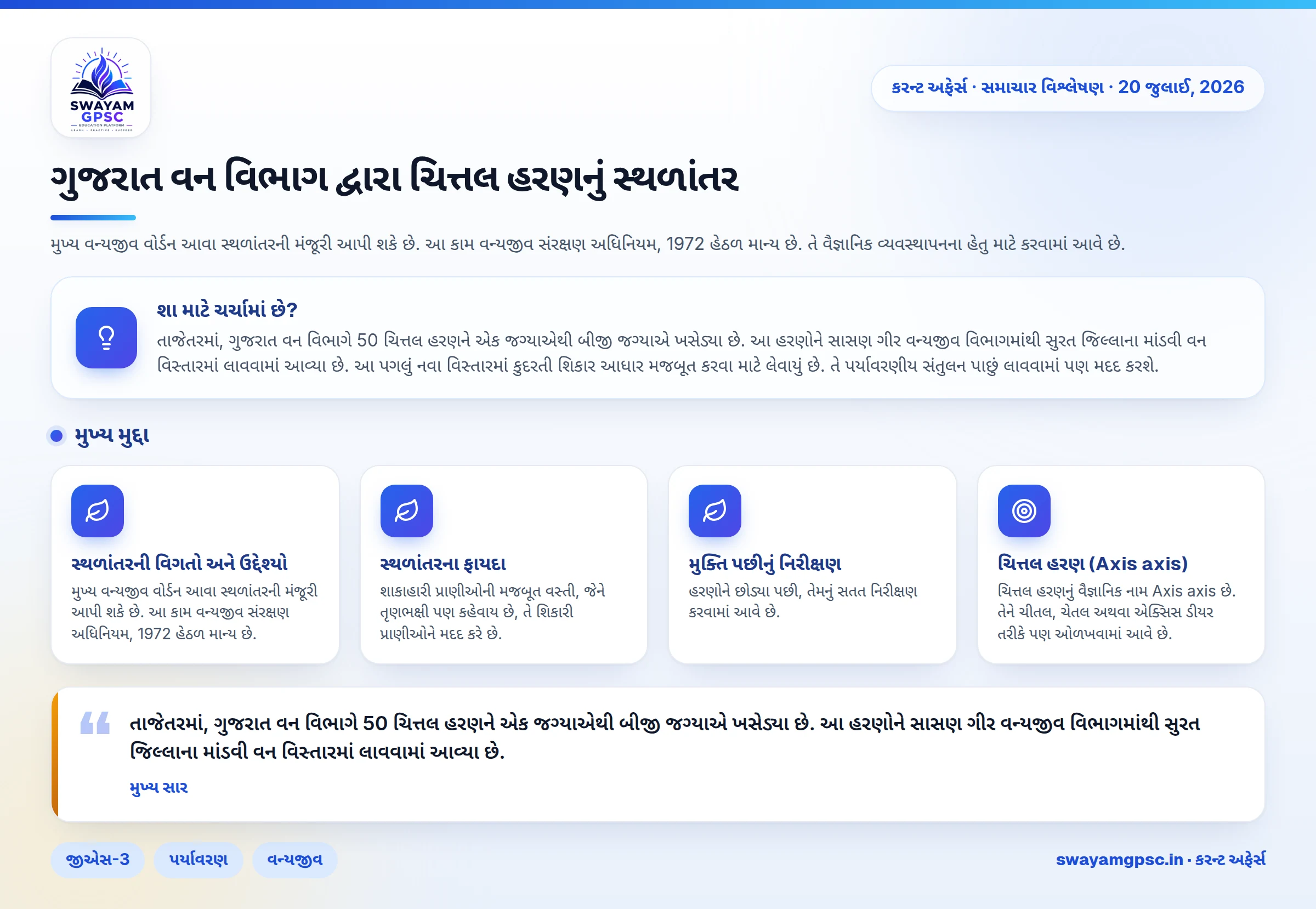 ગુજરાત વન વિભાગ દ્વારા ચિત્તલ હરણનું સ્થળાંતર