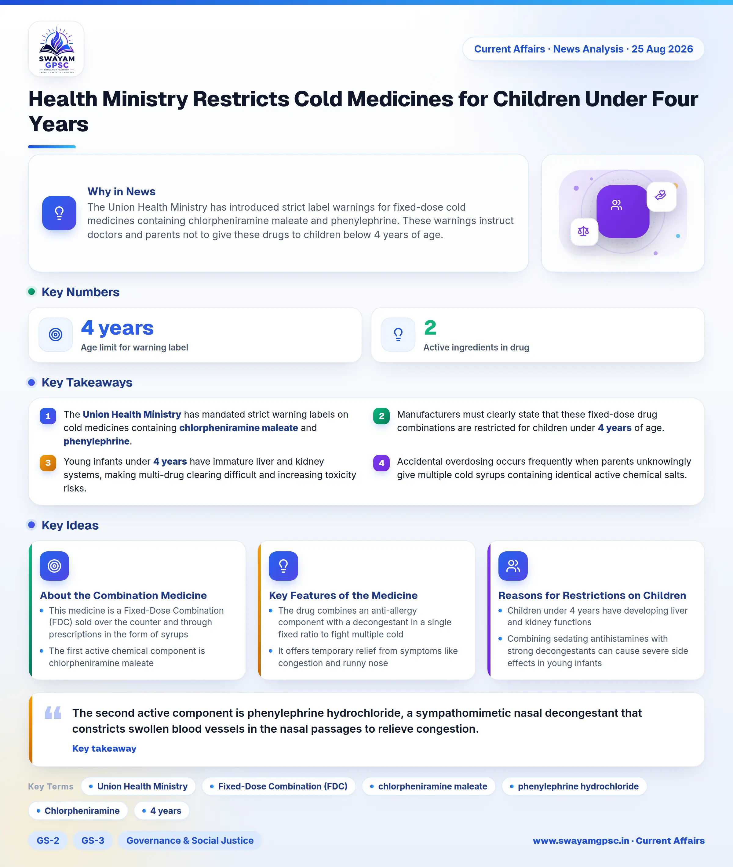 Health Ministry Restricts Cold Medicines for Children Under Four Years