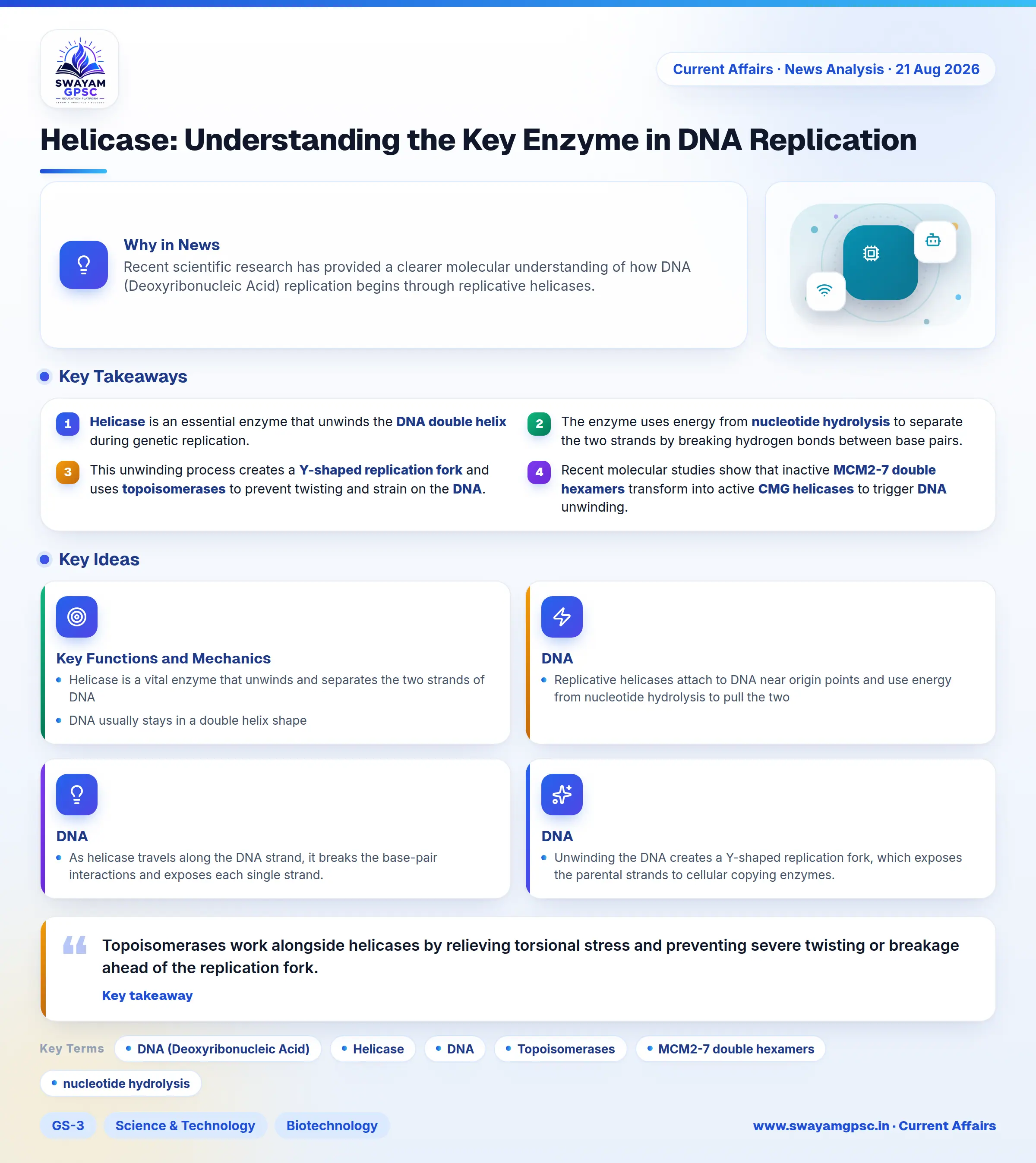 Helicase: Understanding the Key Enzyme in DNA Replication