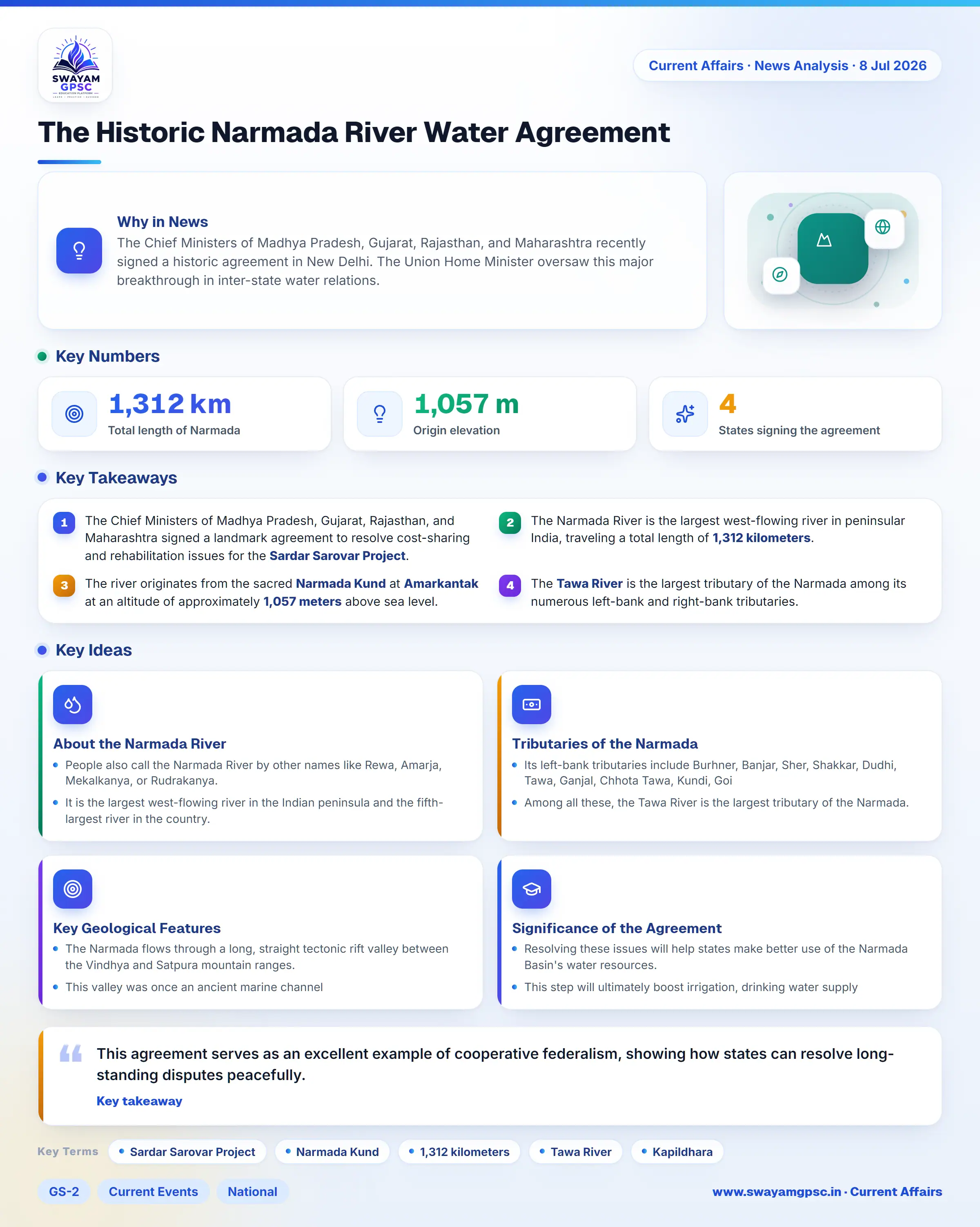 The Historic Narmada River Water Agreement