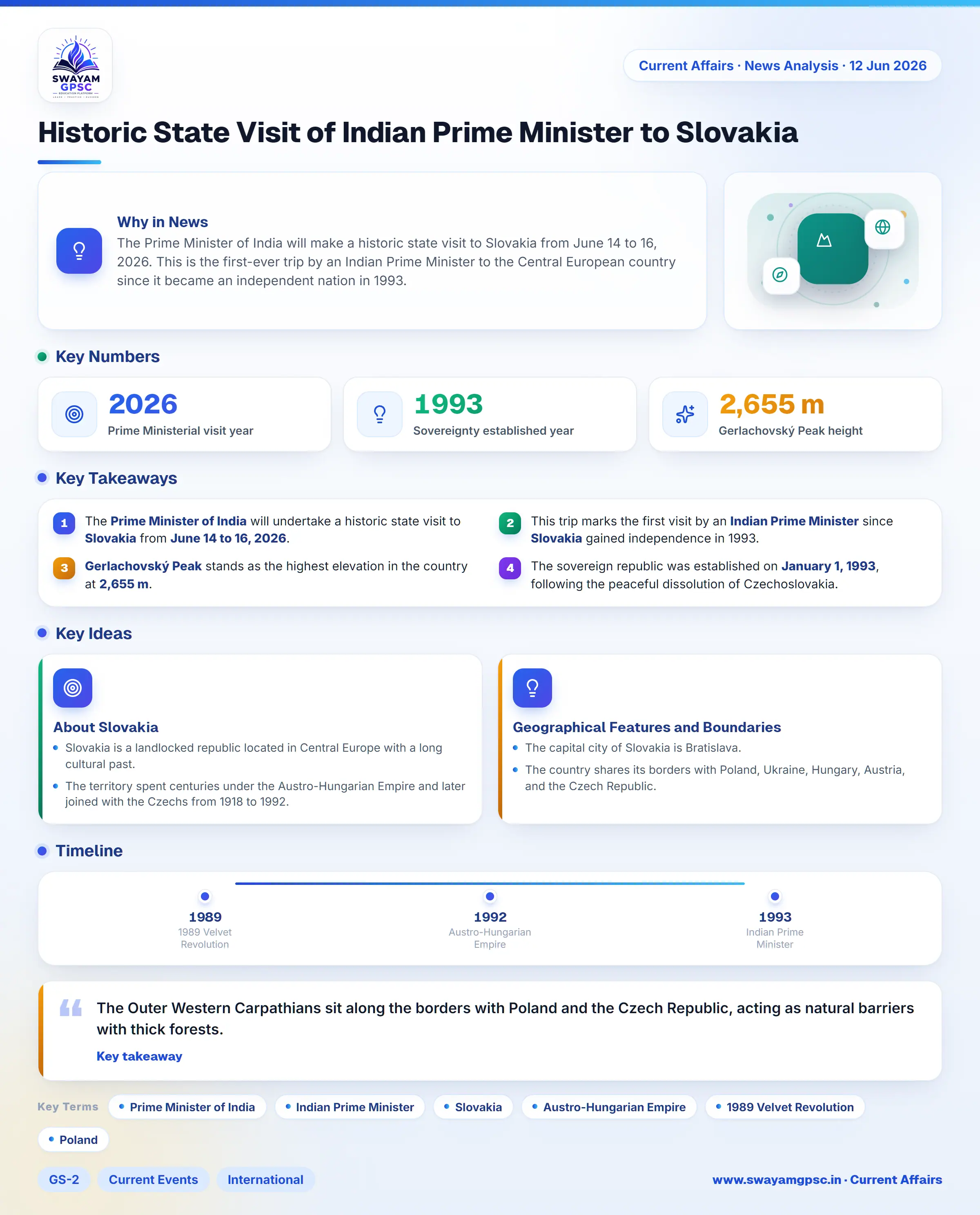 Historic State Visit of Indian Prime Minister to Slovakia