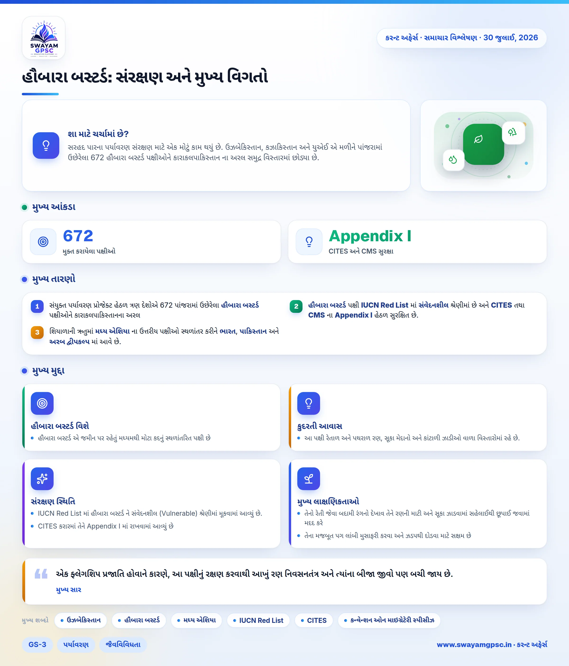 હૌબારા બસ્ટર્ડ: સંરક્ષણ અને મુખ્ય વિગતો