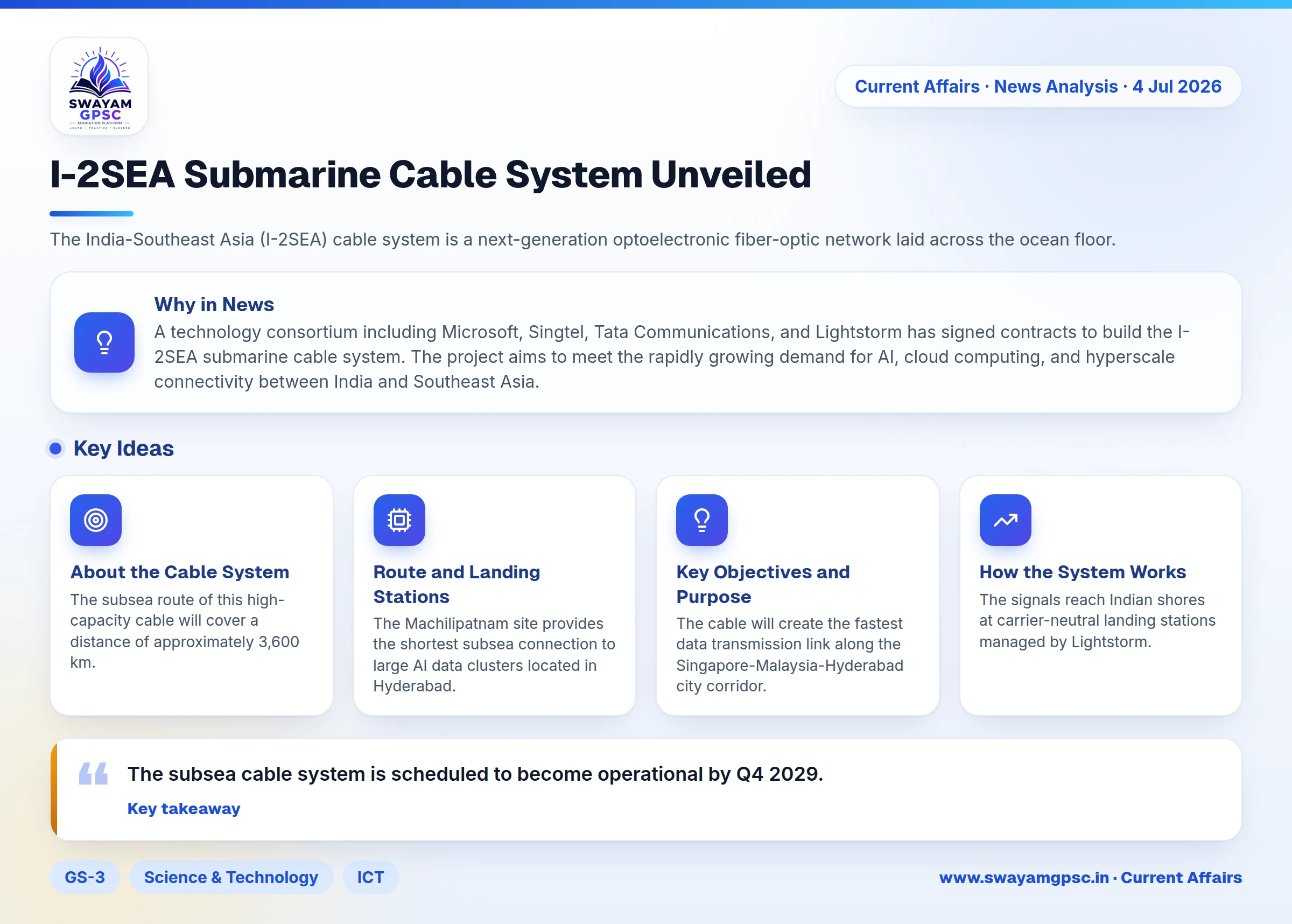 I-2SEA Submarine Cable System Unveiled